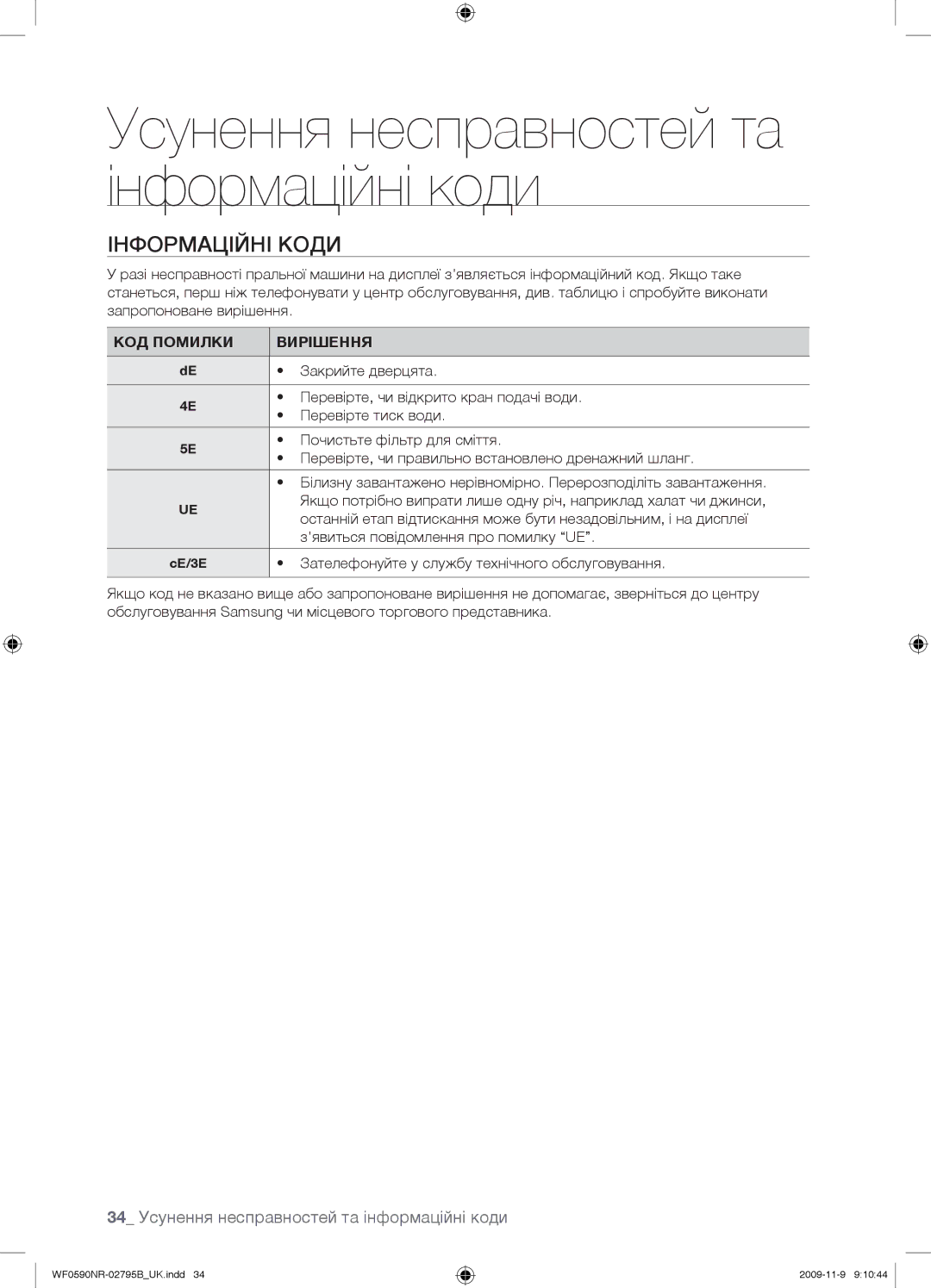 Samsung WF0590NRW/YLP manual Інформаційні Коди, 34 Усунення несправностей та інформаційні коди, КОД Помилки Вирішення 