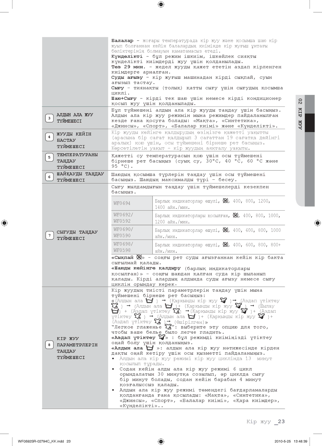 Samsung WF0592SRK/YLP manual «Шаюды кейінге қалдыру барлық индикаторлары, «Аздап үтіктеу, «Алдын ала 