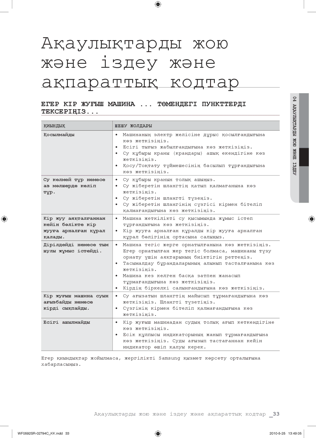 Samsung WF0592SRK/YLP manual Ақаулықтарды жою жəне іздеу жəне ақпараттық кодтар 