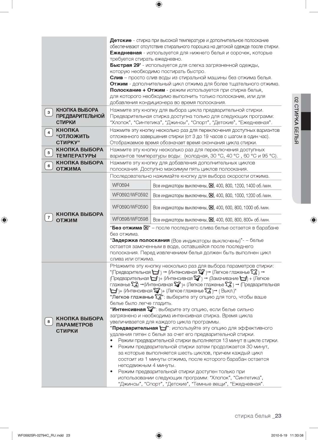 Samsung WF0592SRK/YLP manual Без отжима после последнего слива белье остается в барабане, Слива или отжима, + Интенсивная 