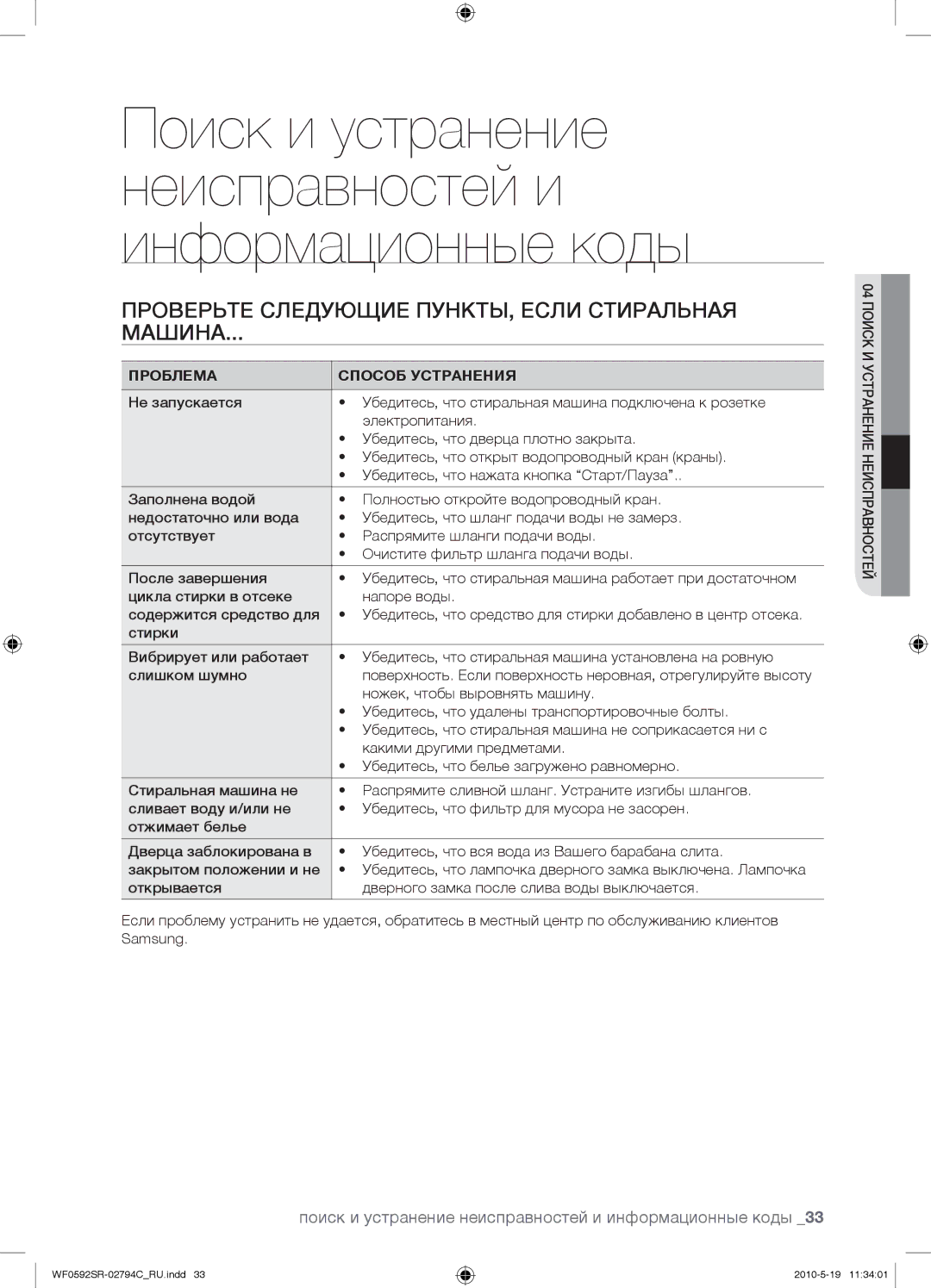 Samsung WF0592SRK/YLP manual Проверьте Следующие ПУНКТЫ, Если Стиральная Машина 