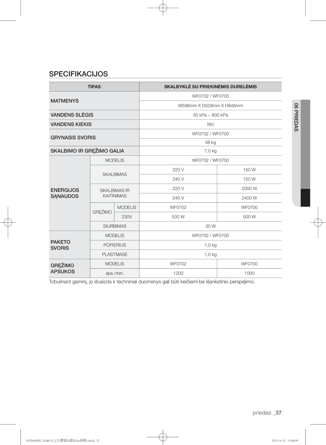 Samsung WF0602NCE/YLE, WF0600NCW/YLE manual Specifikacijos, Sąnaudos 