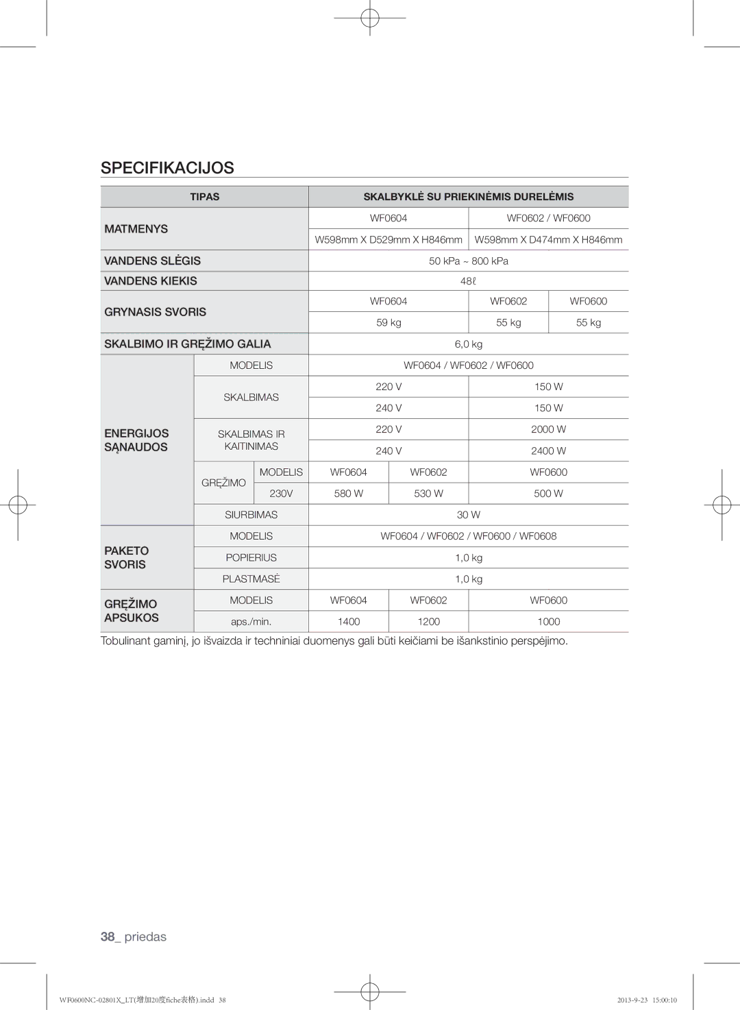 Samsung WF0600NCW/YLE, WF0602NCE/YLE manual Vandens Slėgis 