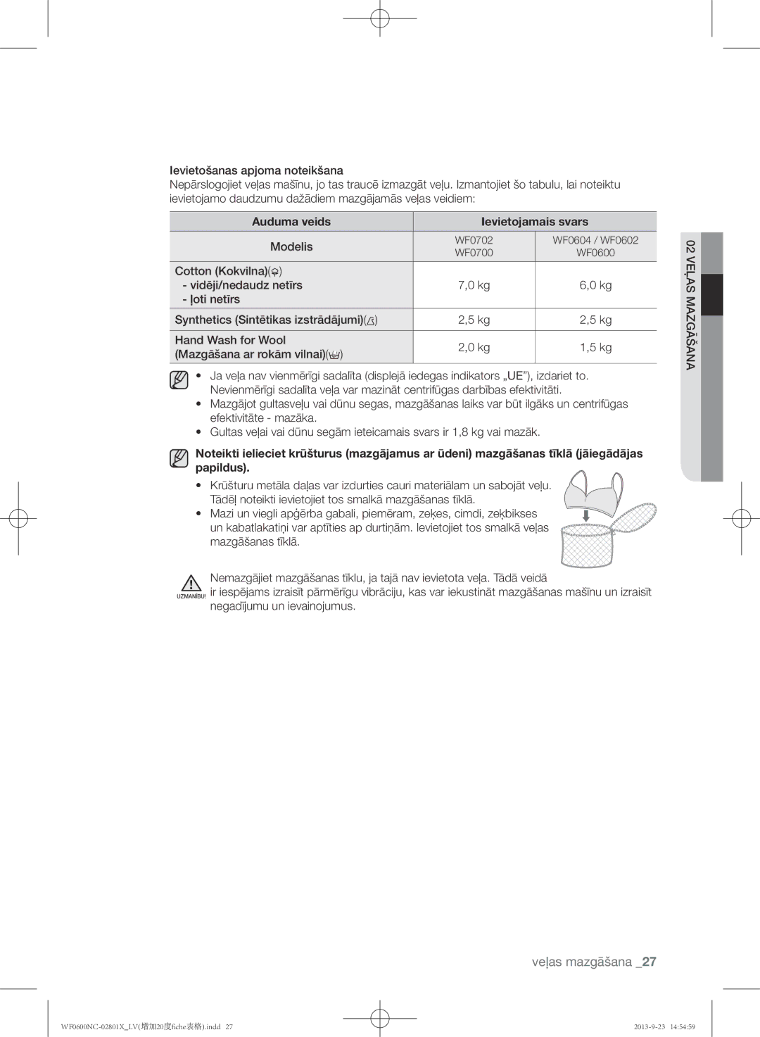 Samsung WF0602NCE/YLE, WF0600NCW/YLE manual Auduma veids Ievietojamais svars 