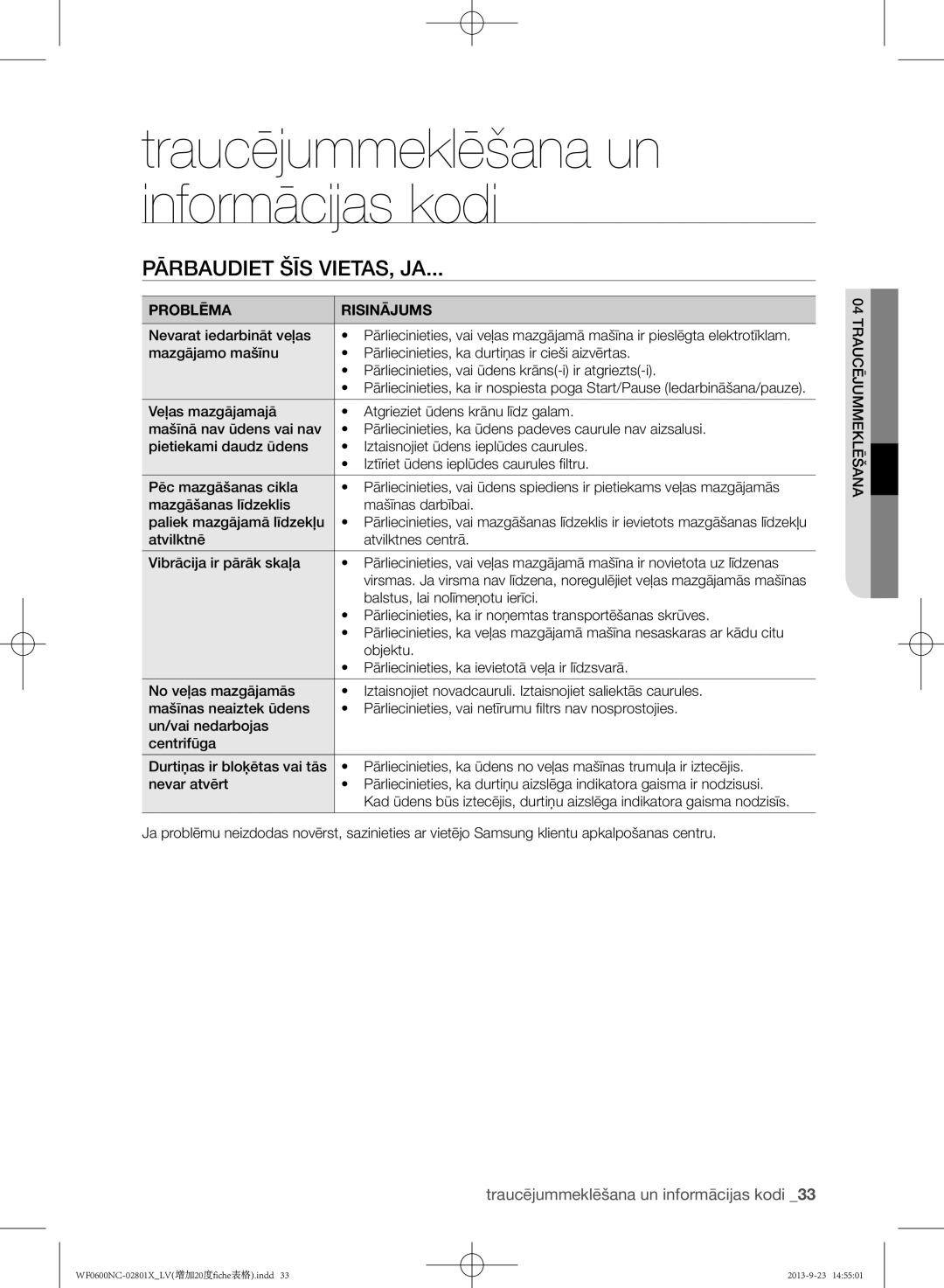 Samsung WF0602NCE/YLE, WF0600NCW/YLE manual Traucējummeklēšana un informācijas kodi, Pārbaudiet šīs vietas, ja 