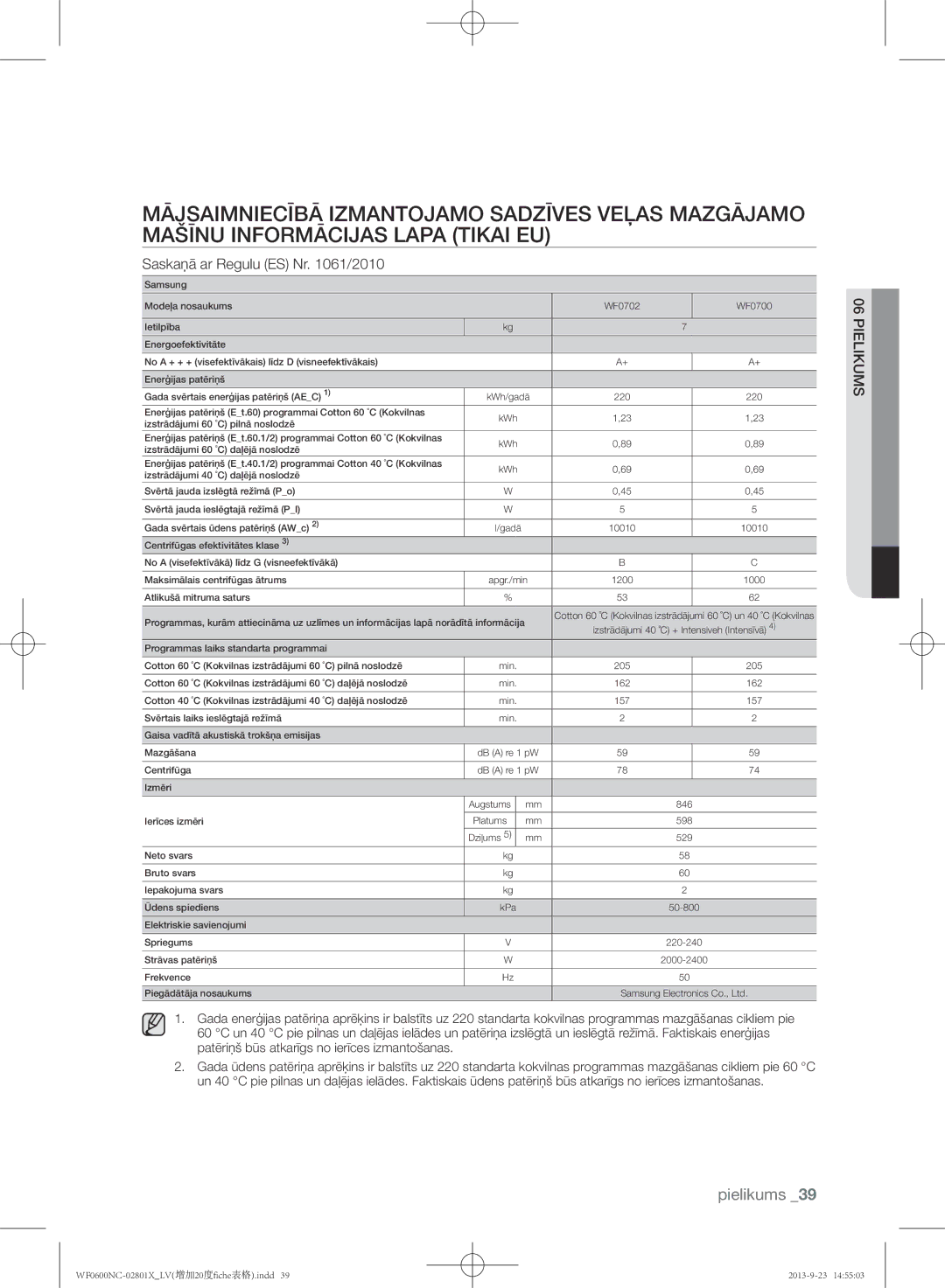 Samsung WF0602NCE/YLE, WF0600NCW/YLE manual Saskaņā ar Regulu ES Nr /2010 