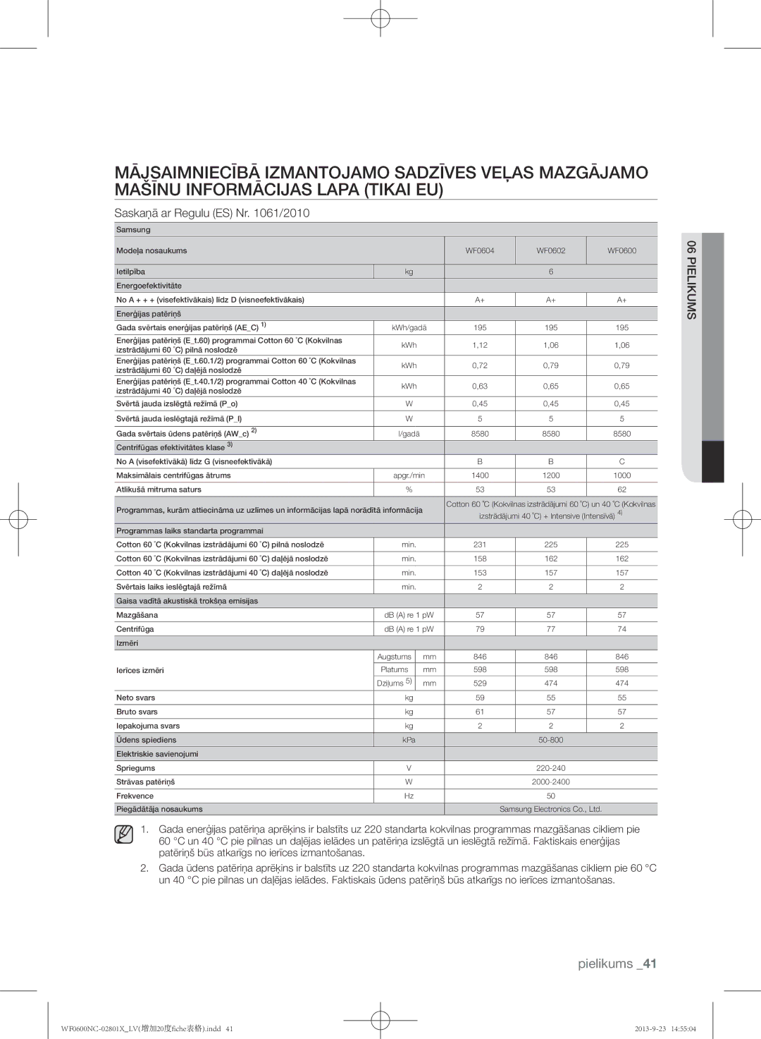 Samsung WF0602NCE/YLE, WF0600NCW/YLE manual Izstrādājumi 40 ˚C + Intensive Intensīvā 