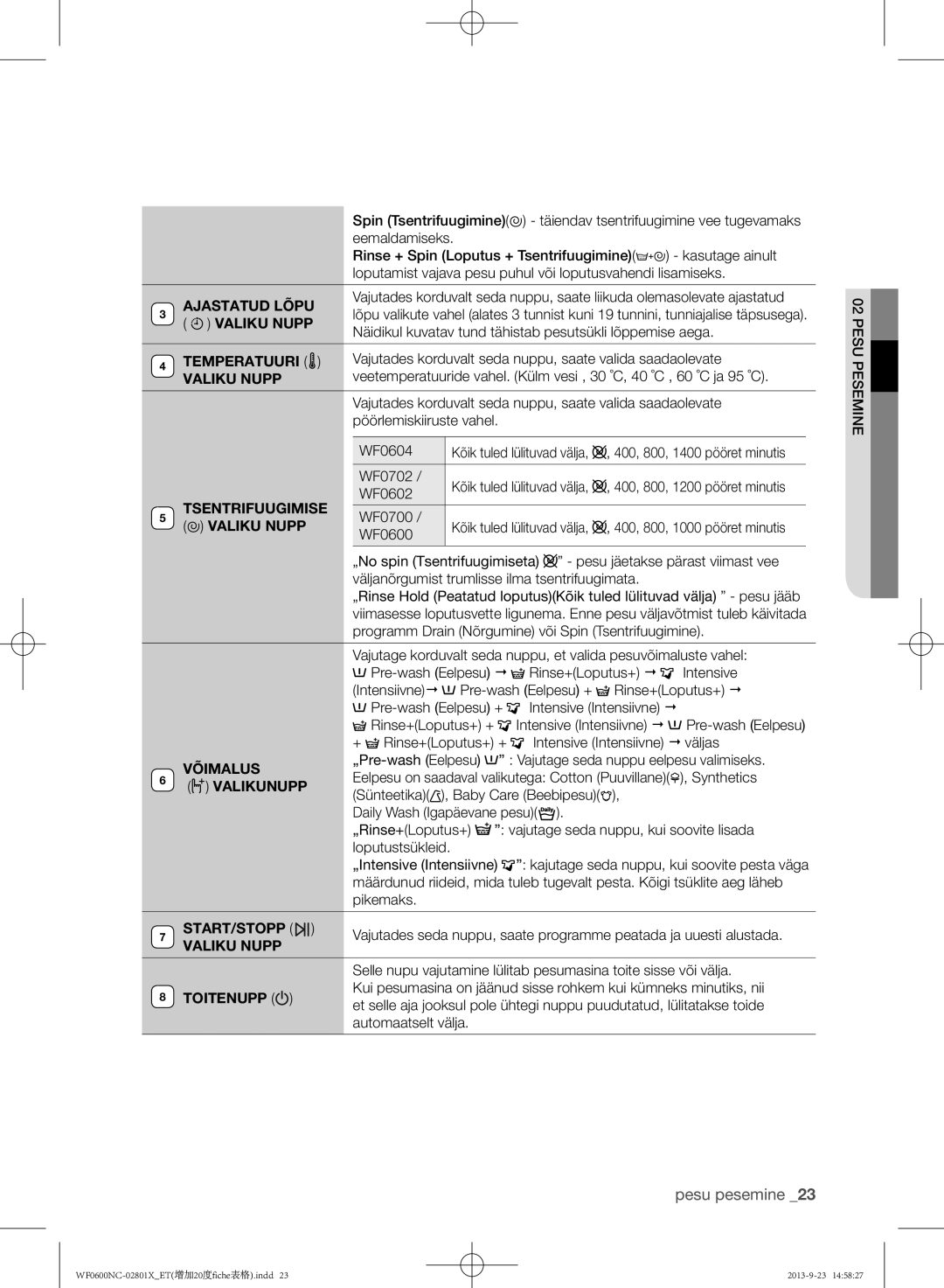 Samsung WF0602NCE/YLE Spin Tsentrifuugimine, Näidikul kuvatav tund tähistab pesutsükli lõppemise aega, WF0702, WF0700 