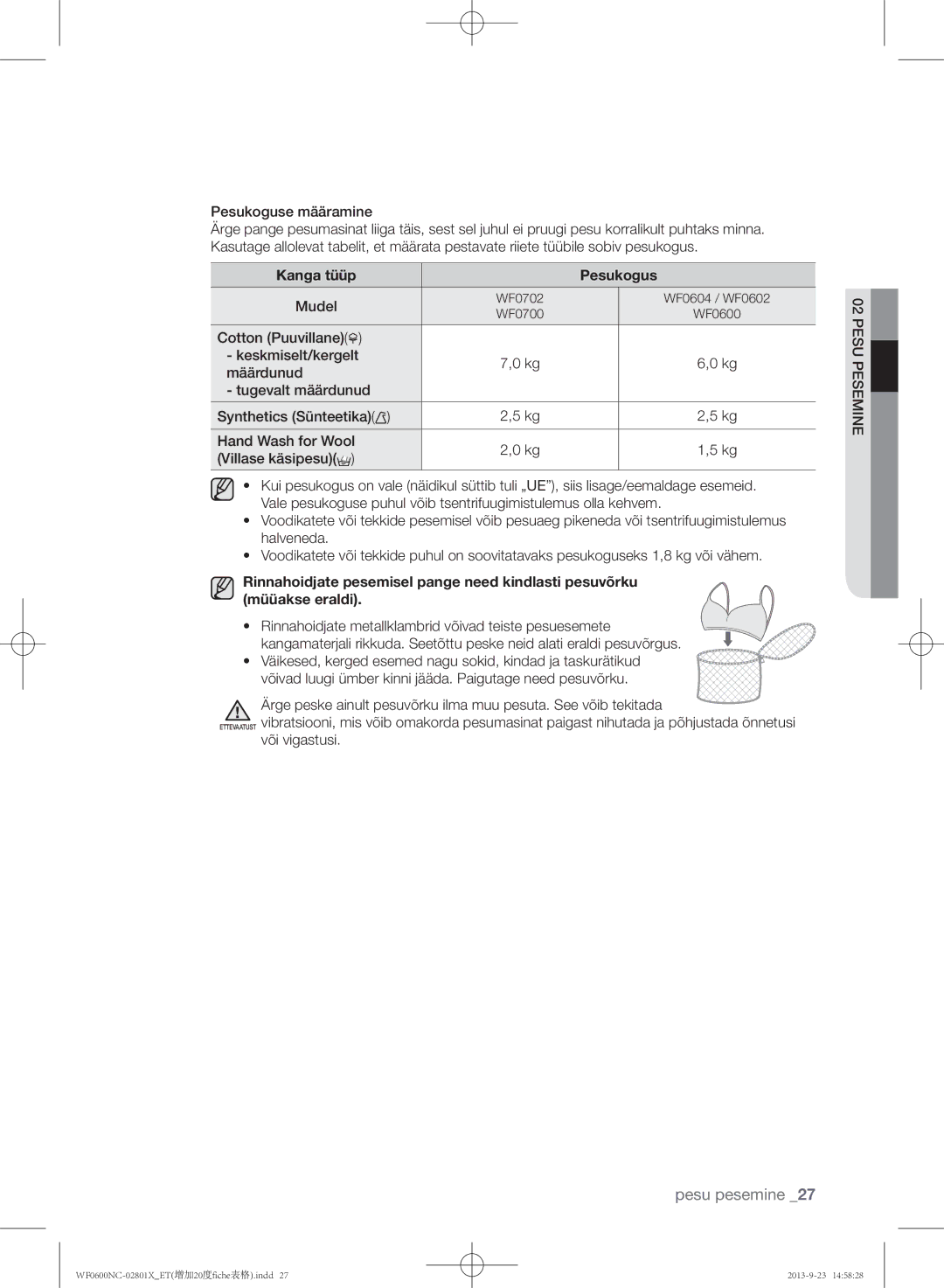 Samsung WF0602NCE/YLE, WF0600NCW/YLE manual Pesukoguse määramine, Mudel 