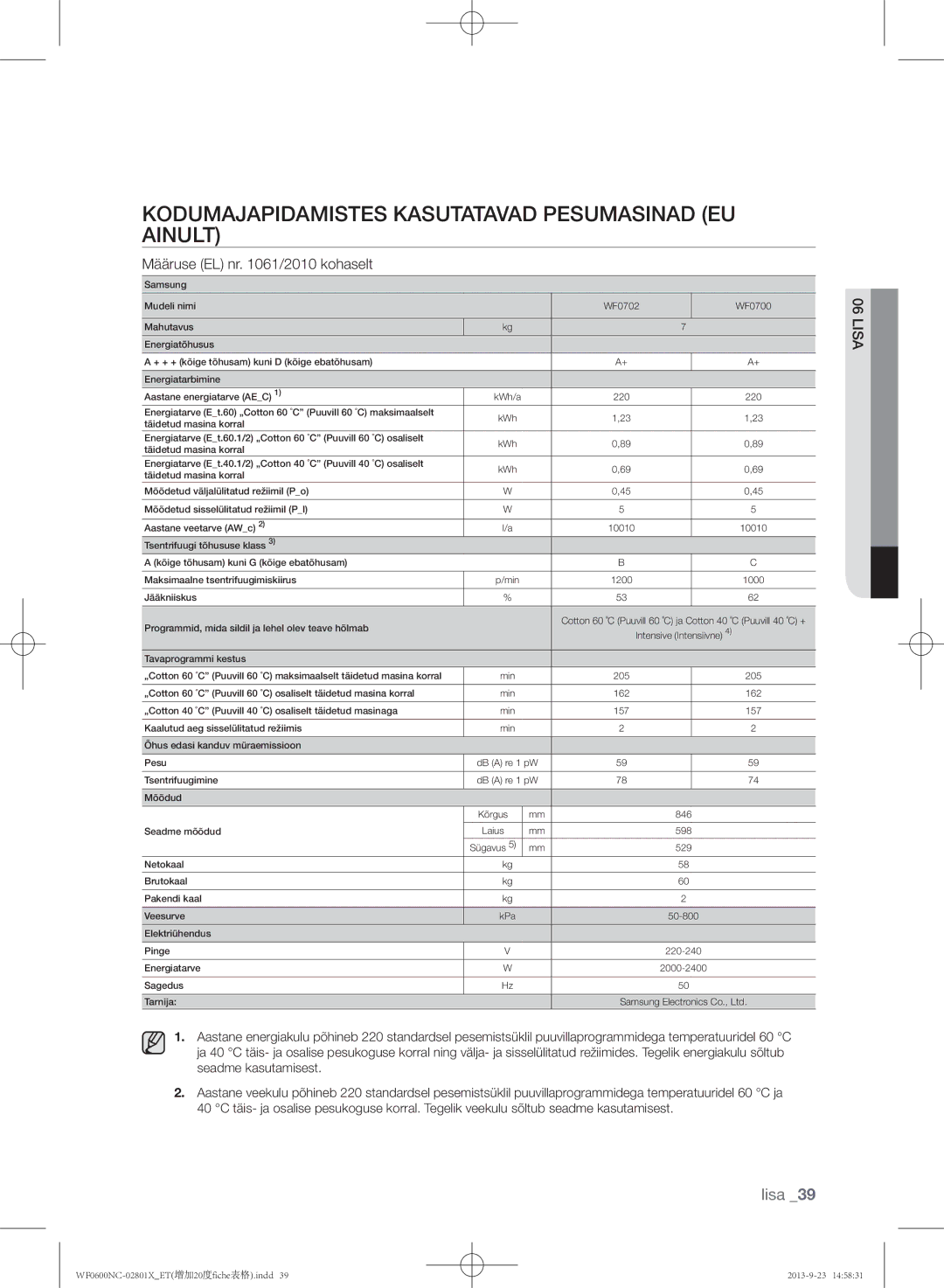 Samsung WF0602NCE/YLE, WF0600NCW/YLE Kodumajapidamistes kasutatavad pesumasinad EU ainult, Määruse EL nr /2010 kohaselt 