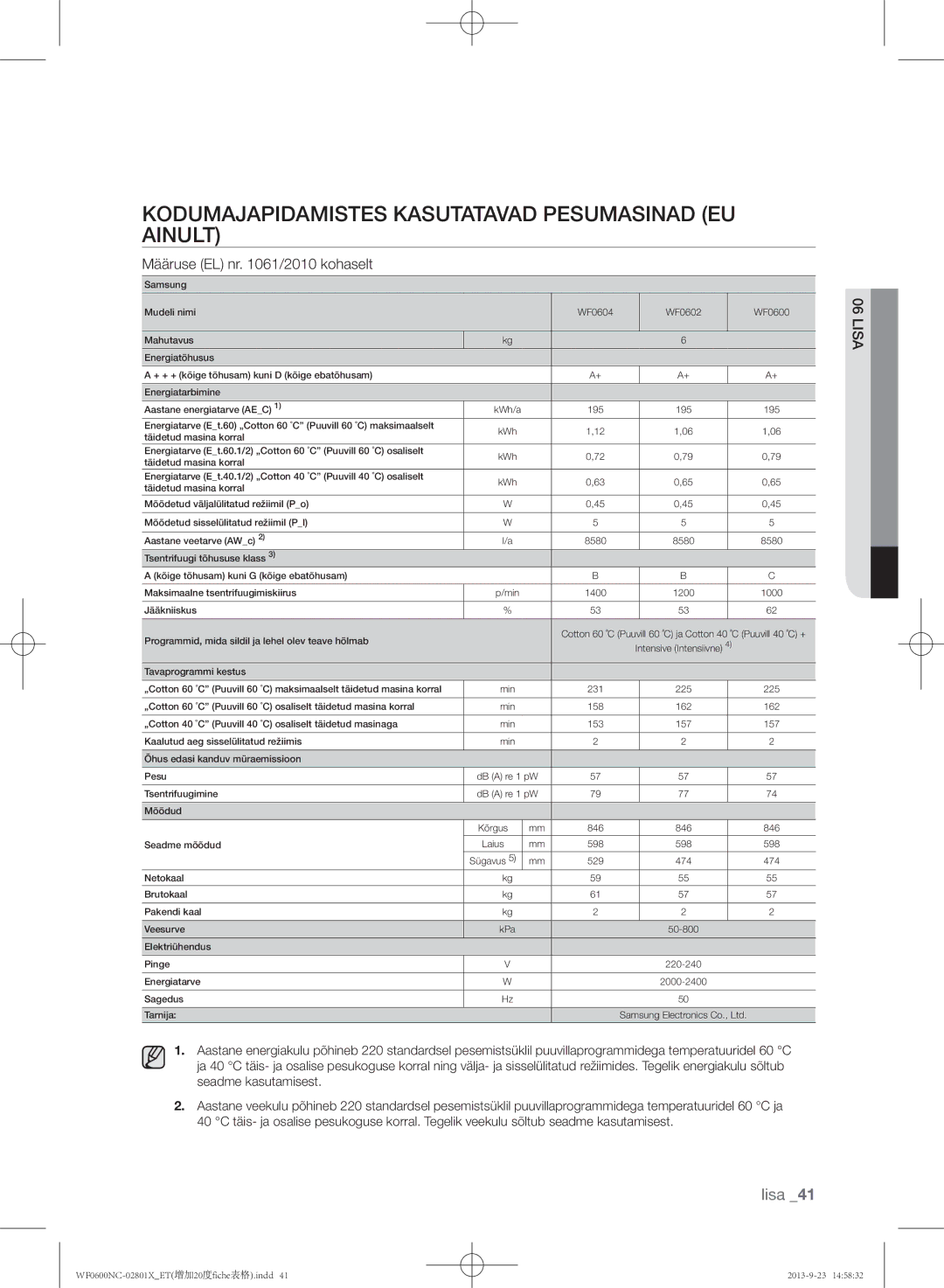 Samsung WF0602NCE/YLE, WF0600NCW/YLE manual Kodumajapidamistes kasutatavad pesumasinad EU ainult 