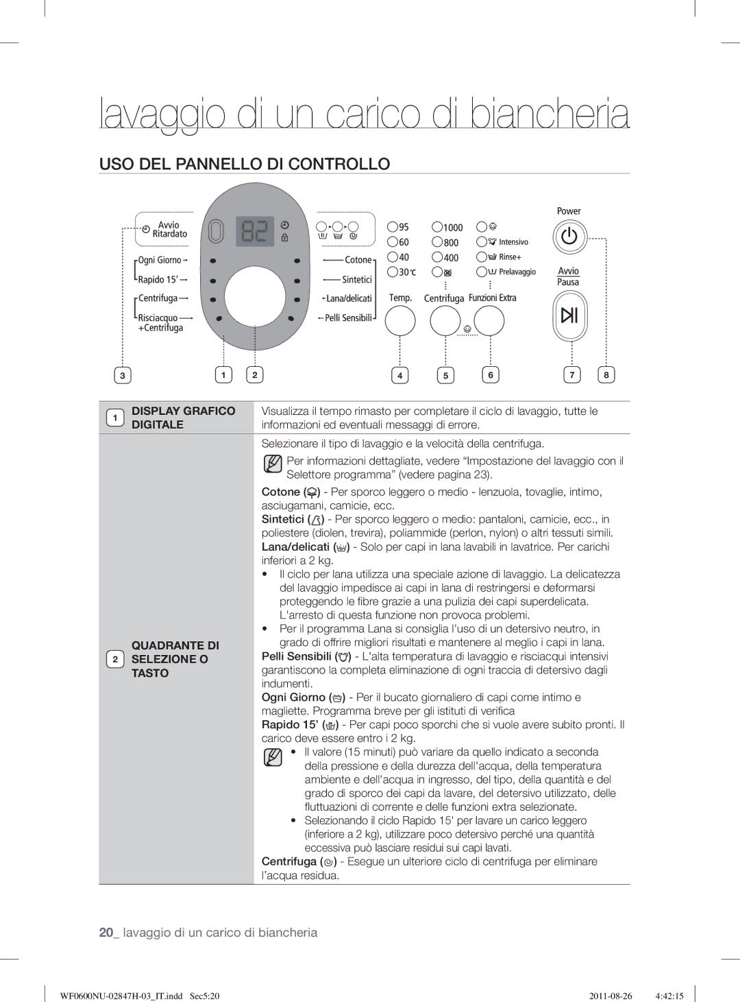 Samsung WF0600NUWG/XET, WF0602AUWG/XET manual Lavaggio di un carico di biancheria, USO DEL Pannello DI Controllo 