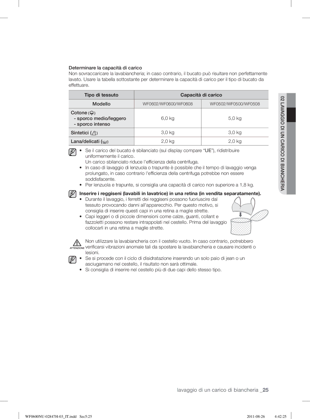 Samsung WF0602AUWG/XET, WF0600NUWG/XET manual Tipo di tessuto Capacità di carico 