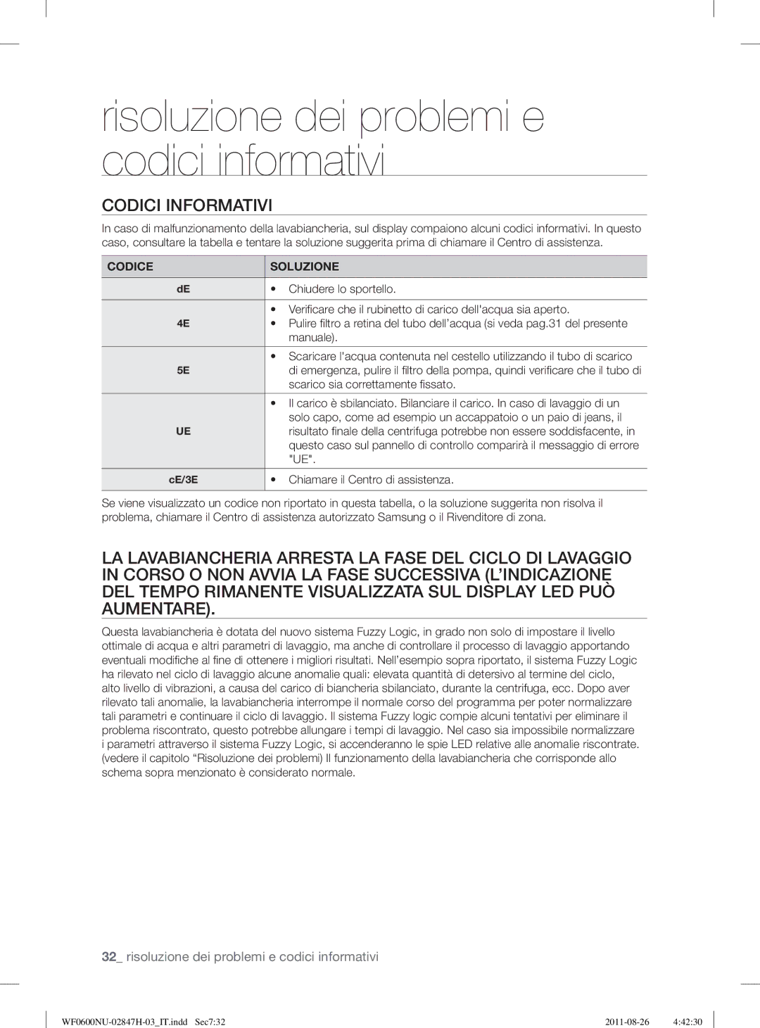 Samsung WF0600NUWG/XET Codici Informativi, Manuale, Scarico sia correttamente ﬁ ssato, Chiamare il Centro di assistenza 