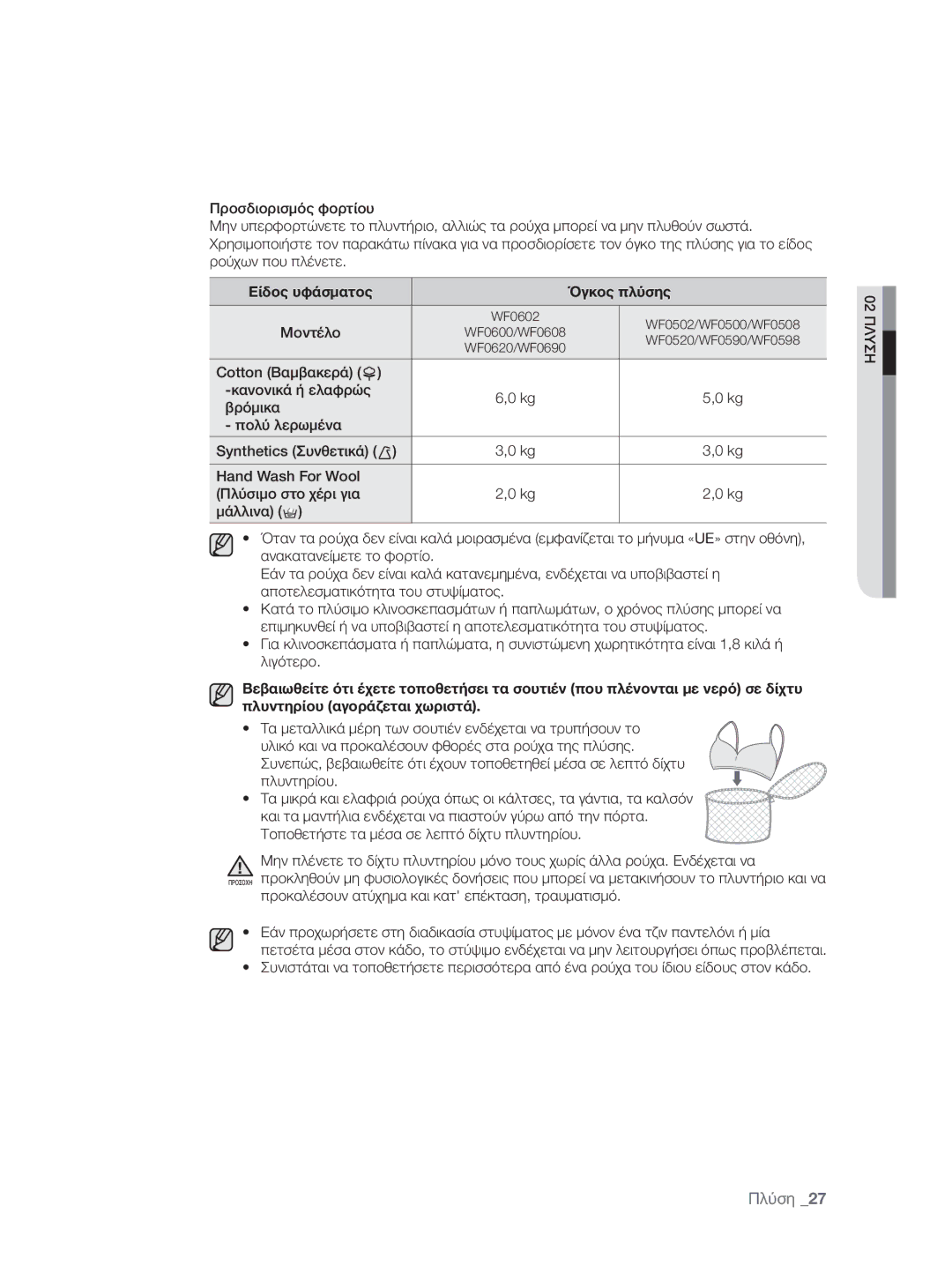 Samsung WF0600NXW/XEO manual Μοντέλο, Προκαλέσουν ατύχημα και κατ επέκταση, τραυματισμό 