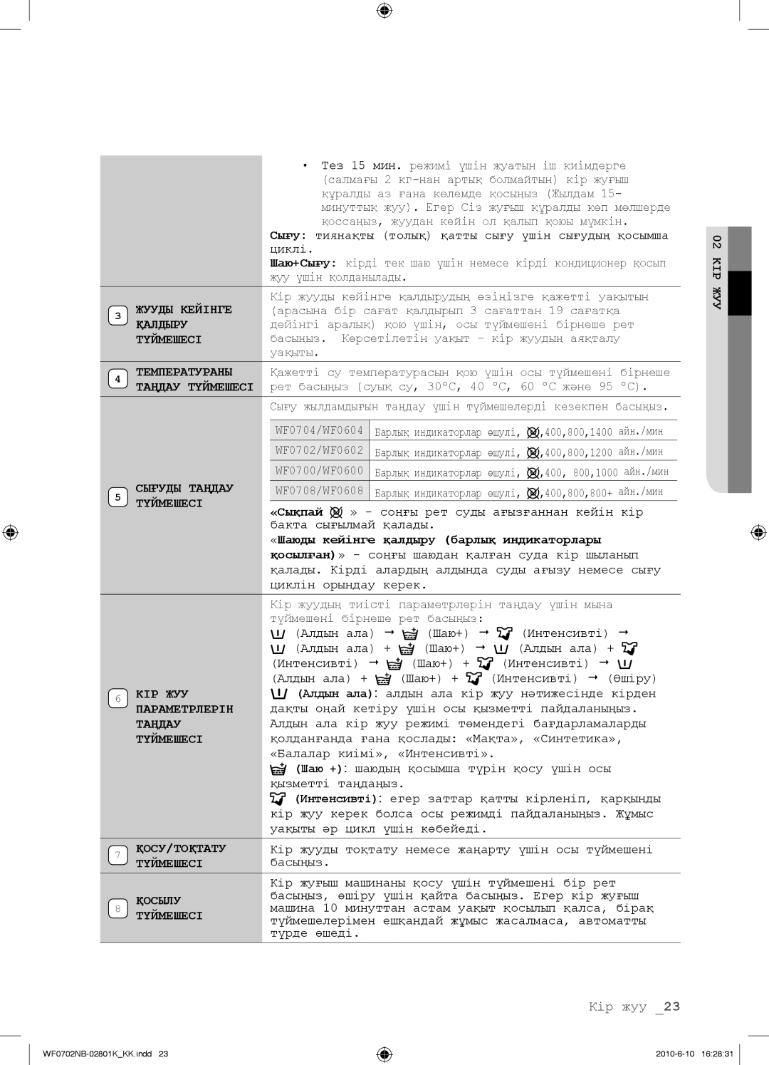 Samsung WF0600NBX/YLP, WF0602NBE/YLP, WF0702NBF/YLP, WF0700NBX/YLP manual «Сықпай, «Шаюды кейінге қалдыру барлық индикаторлары 