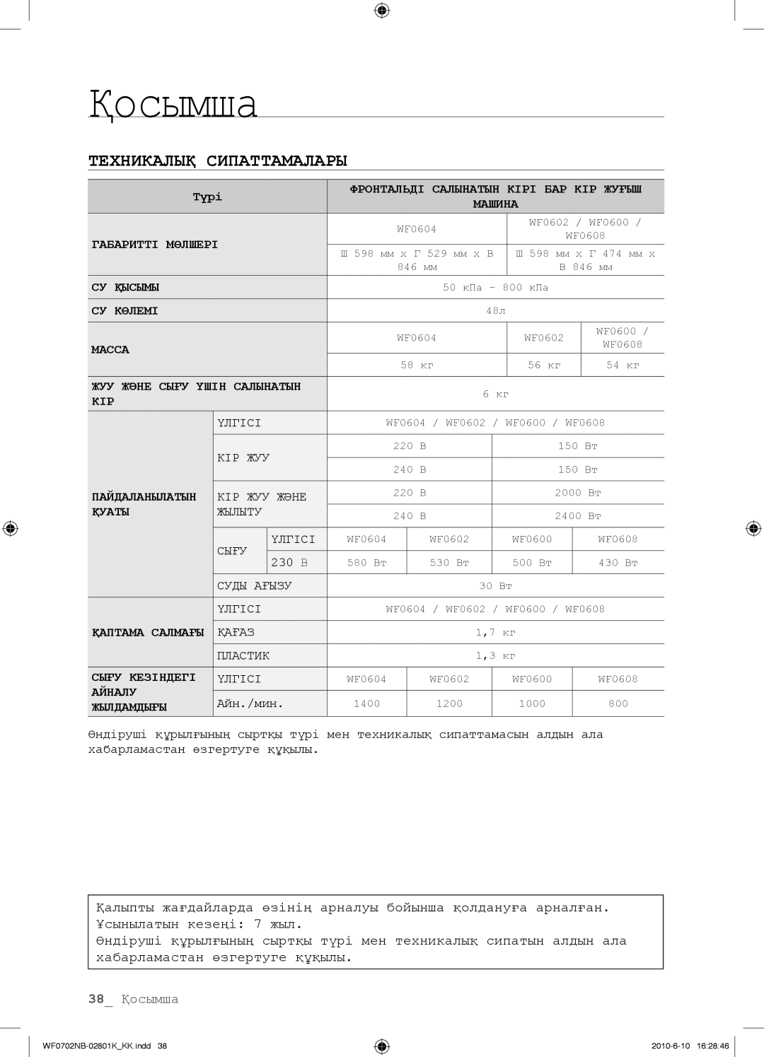 Samsung WF0700NBX/YLP, WF0602NBE/YLP, WF0702NBF/YLP, WF0600NBX/YLP manual 38 Қосымша 