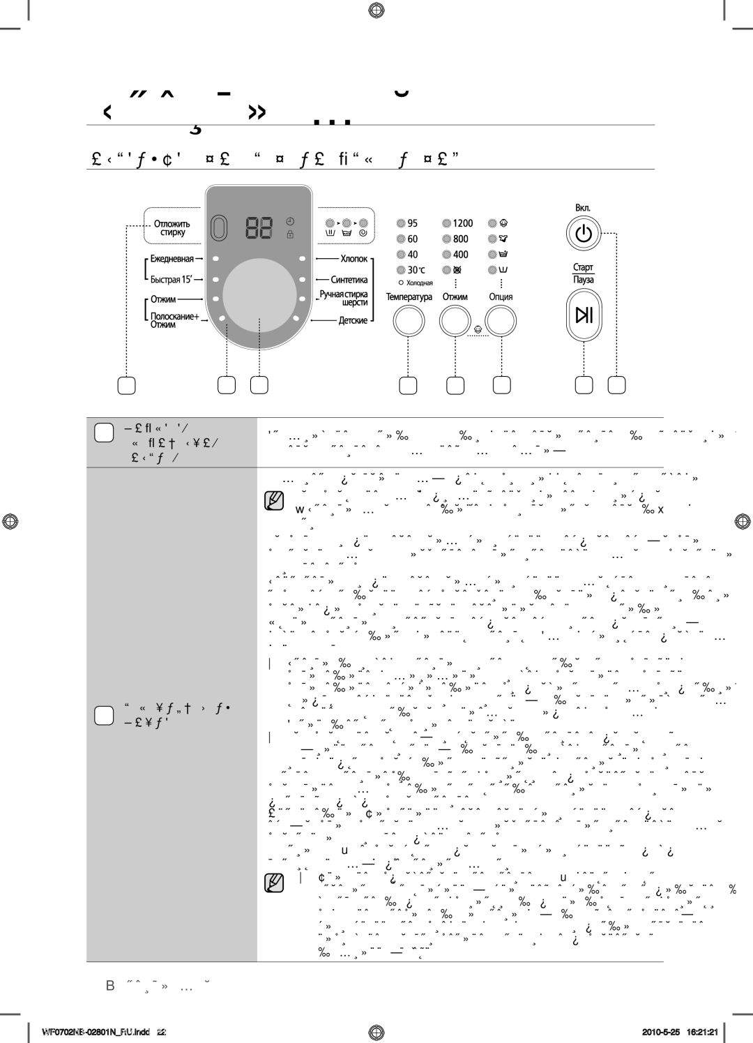 Samsung WF0700NBX/YLP, WF0602NBE/YLP, WF0702NBF/YLP, WF0600NBX/YLP manual Использование Панели Управления, 22 стирка белья 