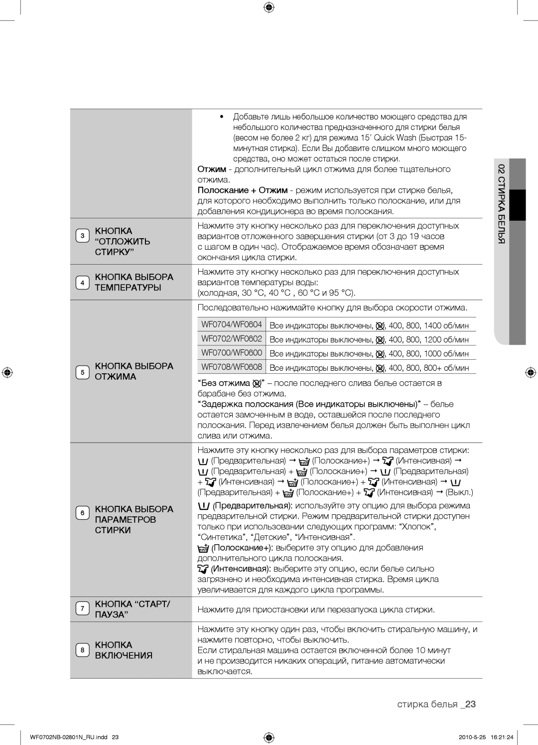 Samsung WF0600NBX/YLP Отложить, Стирку, Кнопка Выбора, Температуры, Отжима, Параметров, Стирки, Кнопка Старт, Пауза 