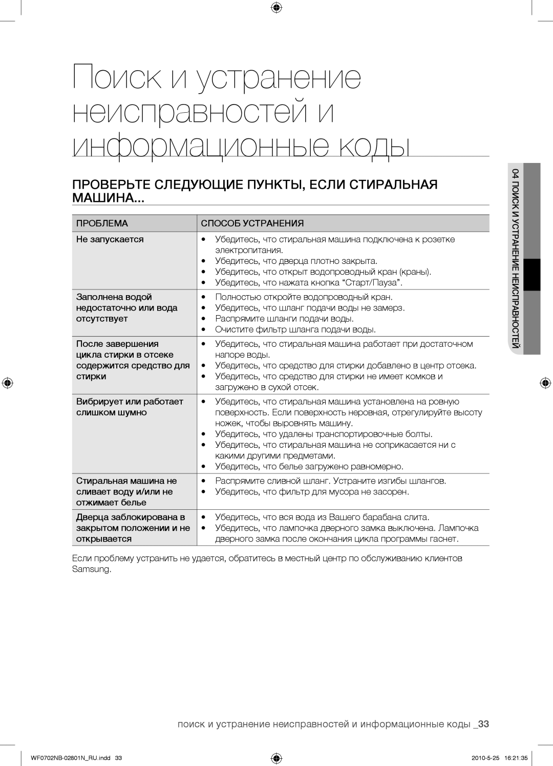 Samsung WF0702NBF/YLP, WF0602NBE/YLP manual Проверьте Следующие ПУНКТЫ, Если Стиральная Машина, Проблема Способ Устранения 