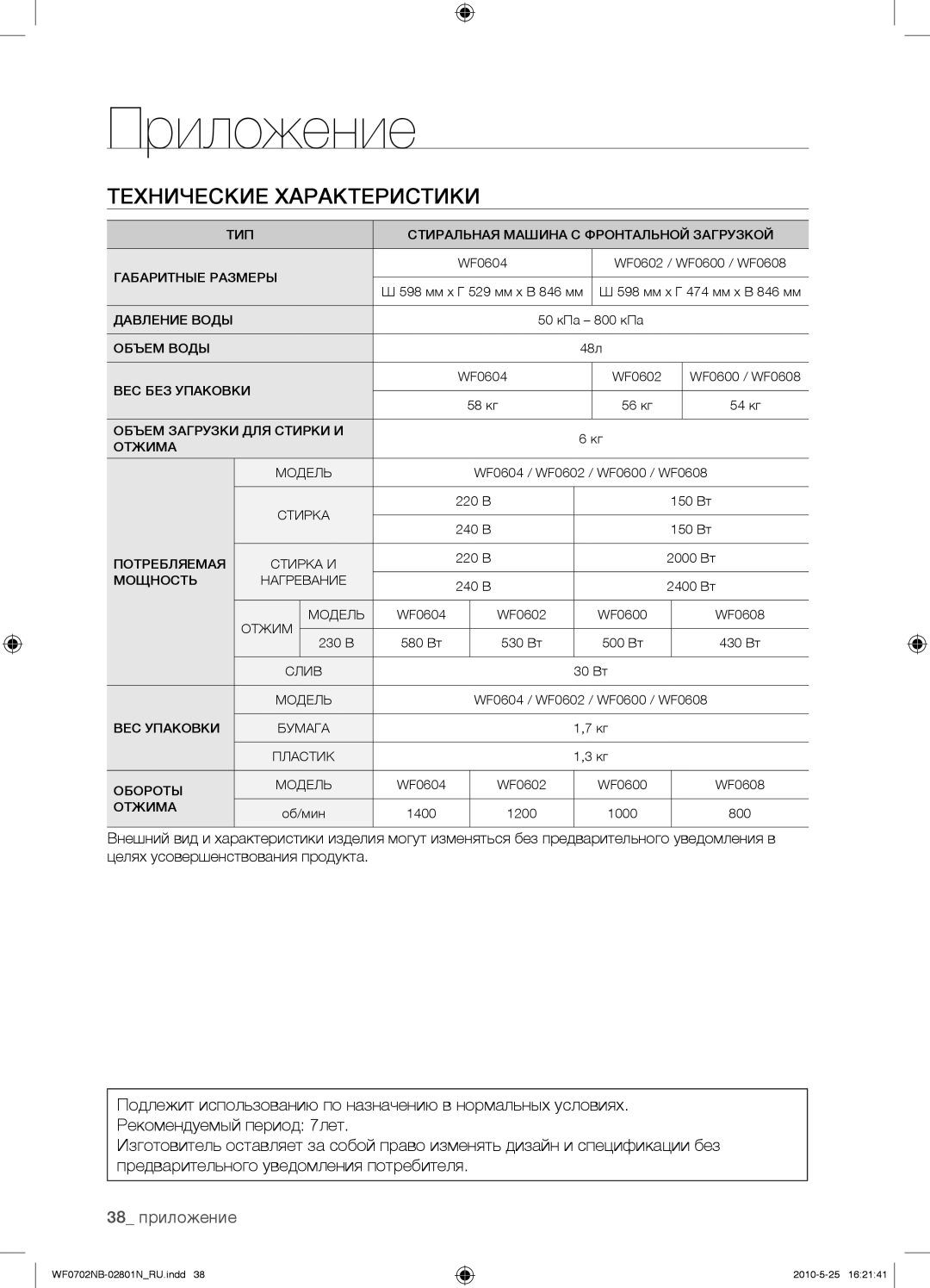 Samsung WF0700NBX/YLP, WF0602NBE/YLP, WF0702NBF/YLP, WF0600NBX/YLP manual 38 приложение 