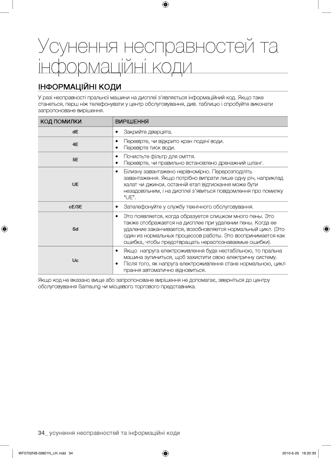 Samsung WF0700NBX/YLP manual Інформаційні Коди, 34 усунення несправностей та інформаційні коди, КОД Помилки Вирішення 