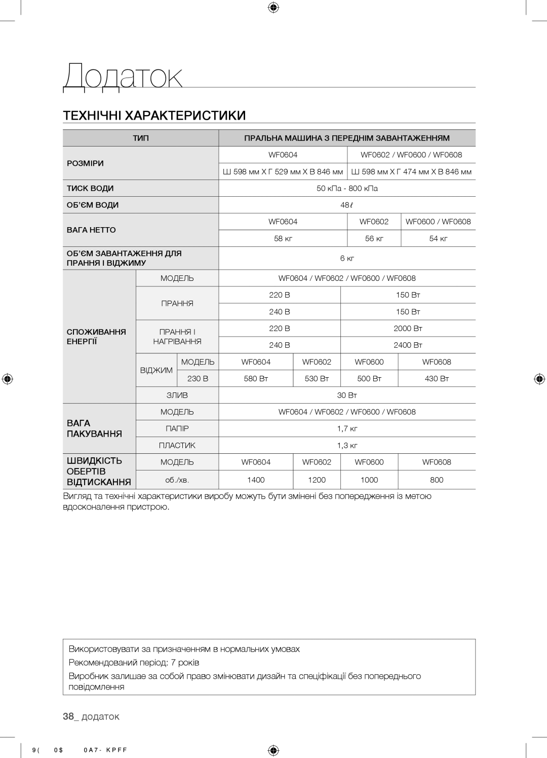 Samsung WF0700NBX/YLP, WF0602NBE/YLP, WF0702NBF/YLP, WF0600NBX/YLP manual 38 додаток 