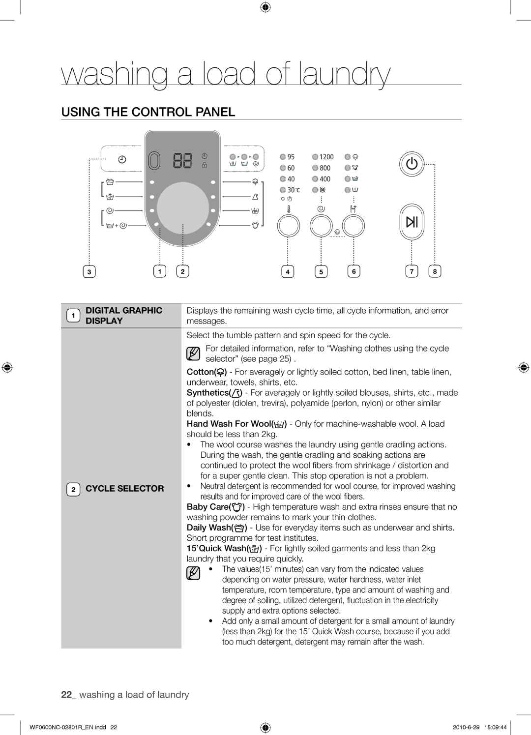 Samsung WF0602NCE/YLE manual Using the Control Panel, Cycle Selector 