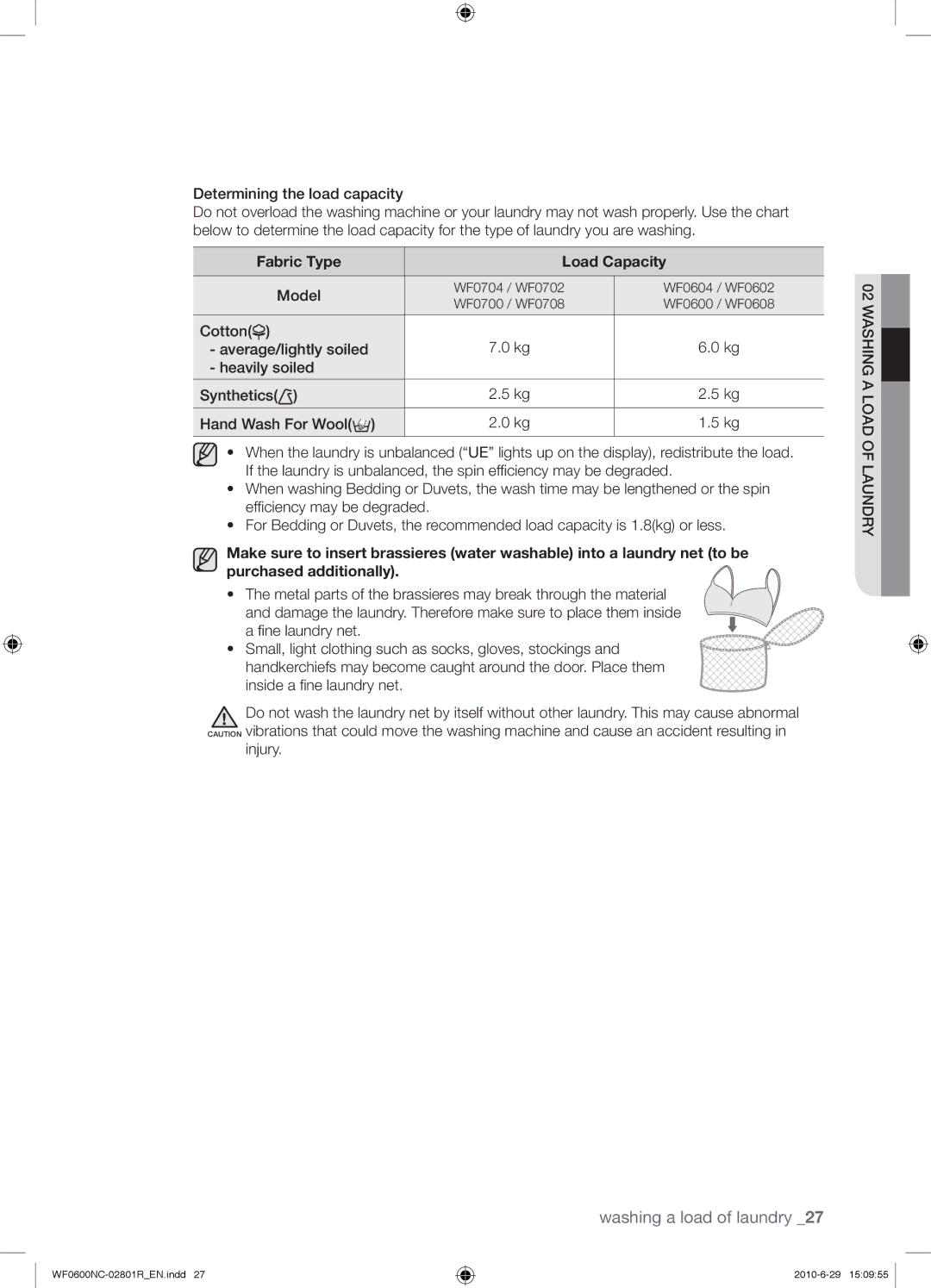 Samsung WF0602NCE/YLE manual Fabric Type Load Capacity, Model, Inside a ﬁne laundry net, Injury 