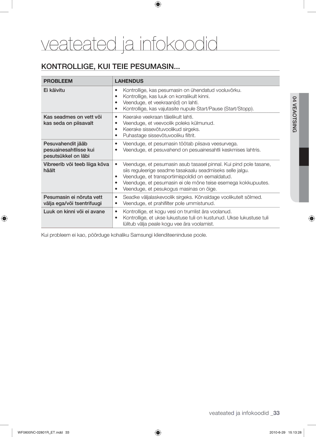 Samsung WF0602NCE/YLE manual Veateated ja infokoodid, KONTROLLIGE, KUI Teie Pesumasin, Probleem Lahendus, Veaotsing 