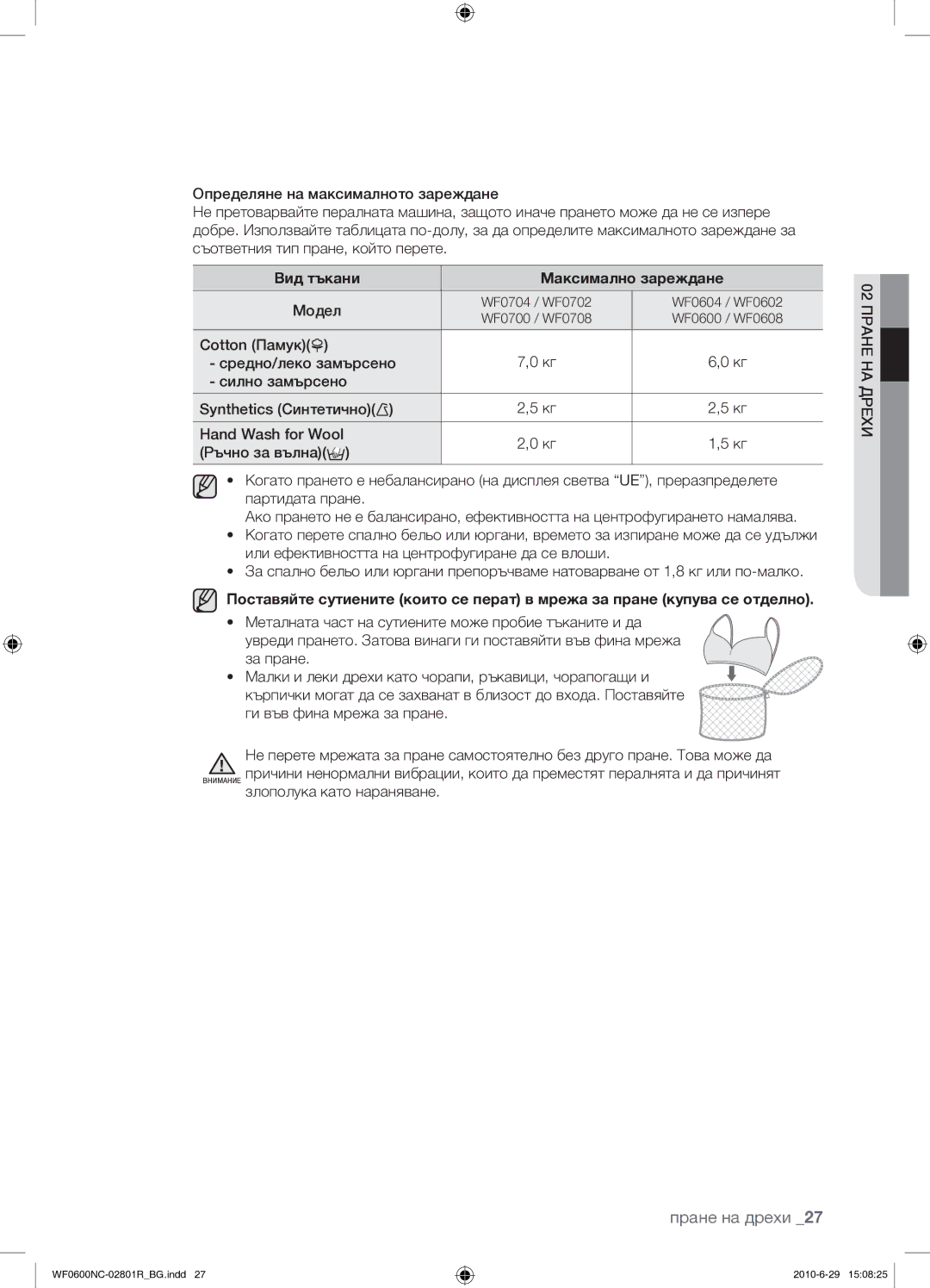 Samsung WF0602NCE/YLE manual Вид тъкани Максимално зареждане, Модел 