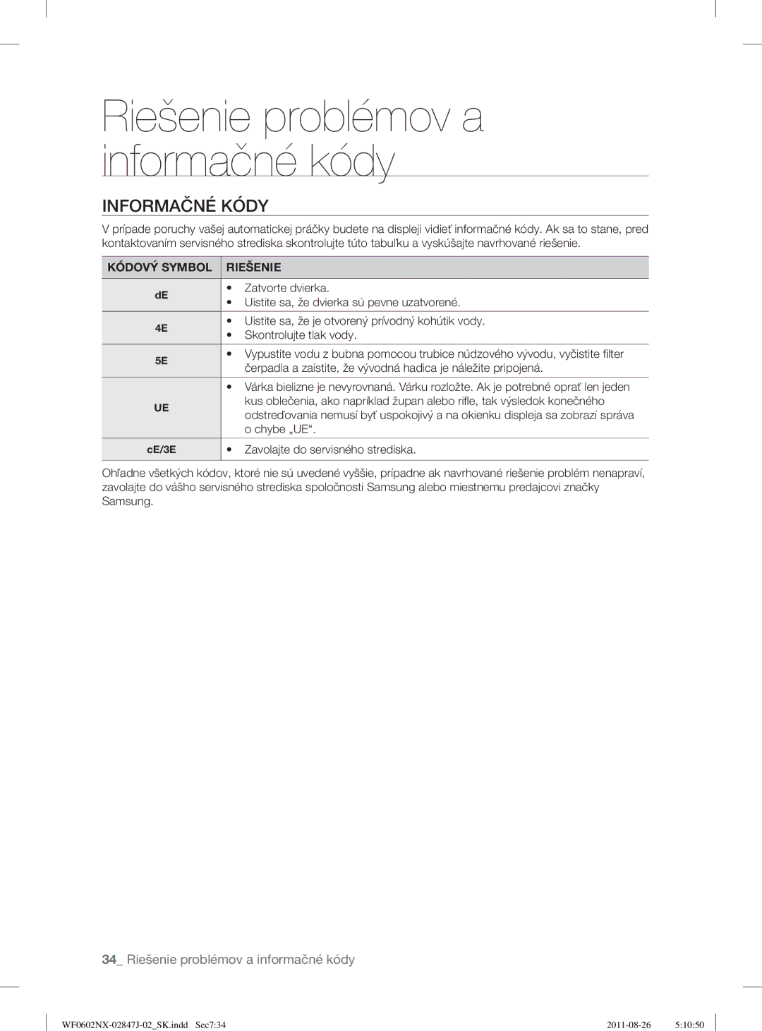 Samsung WF0602NUV/XEO, WF0600NXW/XEP, WF0600NXW/XEO manual Informačné Kódy, Kódový Symbol Riešenie 