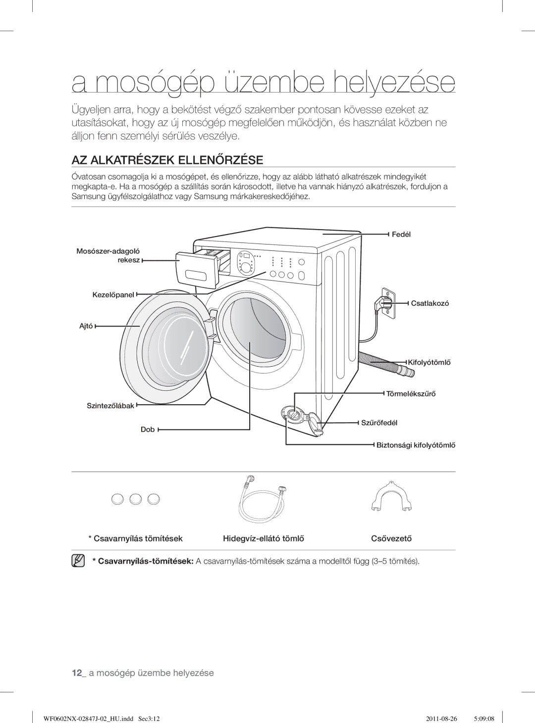 Samsung WF0602NUV/XEO, WF0600NXW/XEP, WF0600NXW/XEO manual Mosógép üzembe helyezése, AZ Alkatrészek Ellenőrzése 