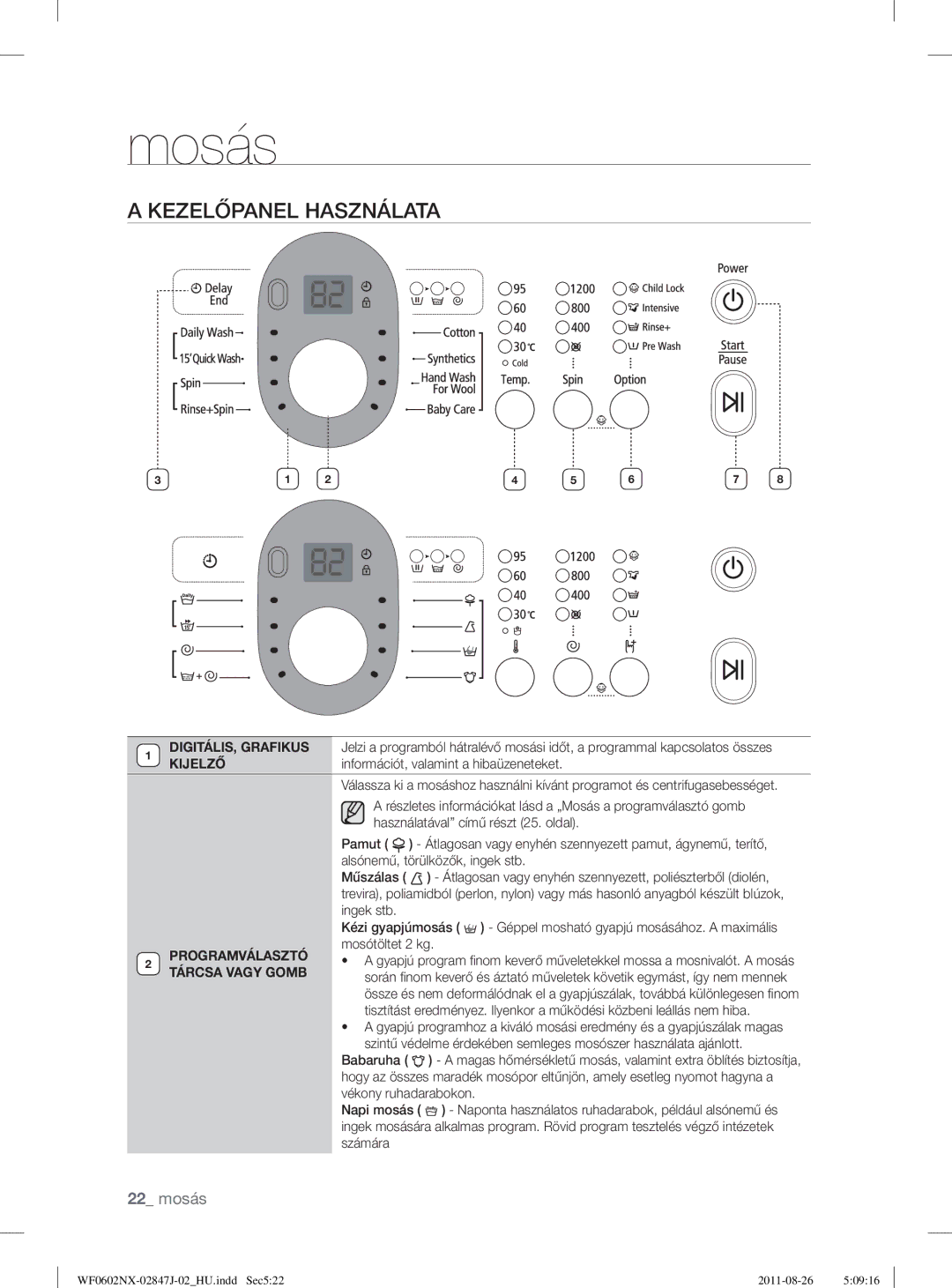 Samsung WF0600NXW/XEP, WF0602NUV/XEO, WF0600NXW/XEO manual Kezelőpanel Használata, DIGITÁLIS, Grafikus 