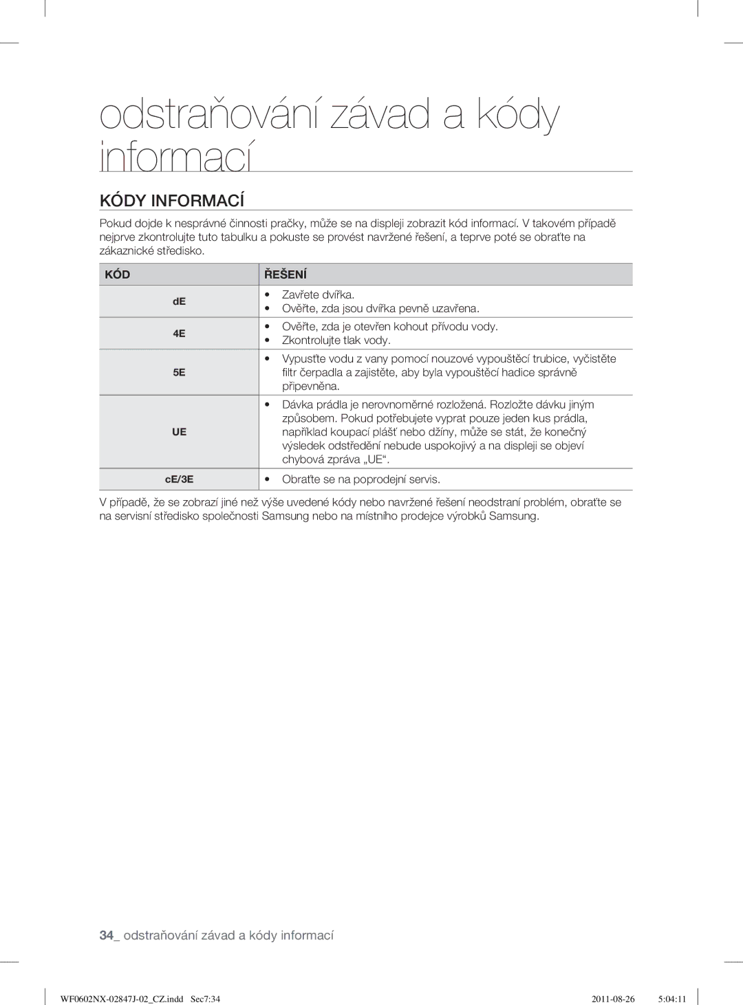 Samsung WF0600NXW/XEO, WF0602NUV/XEO, WF0600NXW/XEP manual Kódy Informací, KÓD Řešení 