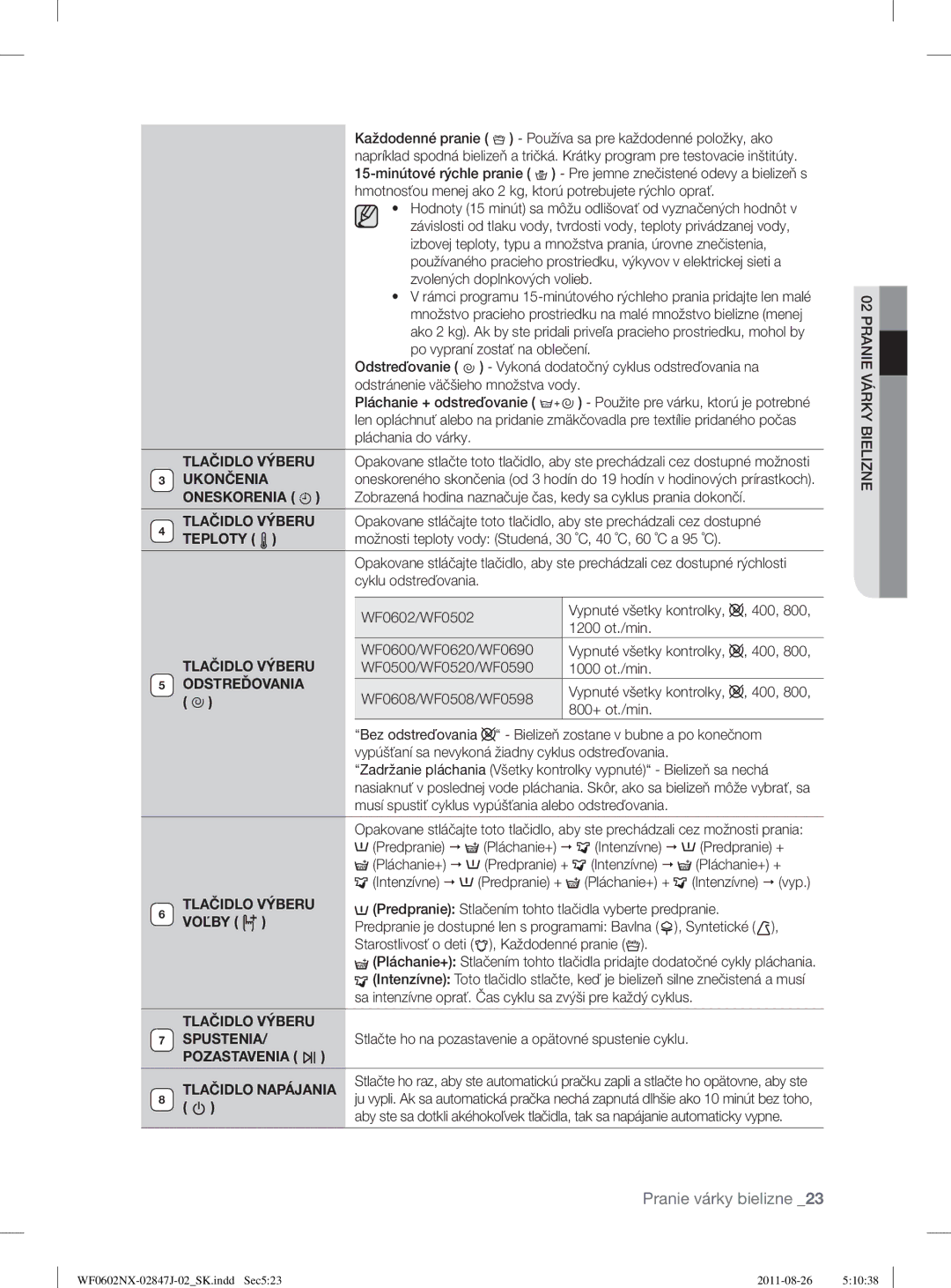 Samsung WF0602NXW/XEO, WF0602NUV/XEO manual Teploty, Odstreďovania, Voľby, Spustenia, Pozastavenia Tlačidlo Napájania 