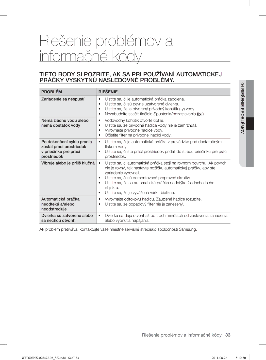 Samsung WF0600NXWG/XEO, WF0602NUV/XEO, WF0602NXW/XEO, WF0600NXW/XEP Riešenie problémov a informačné kódy, Problém Riešenie 