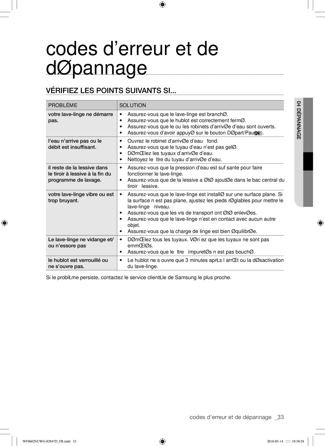 Samsung WF0602NUWG/XEF manual Codes derreur et de dépannage, Vérifiez les points suivants si 