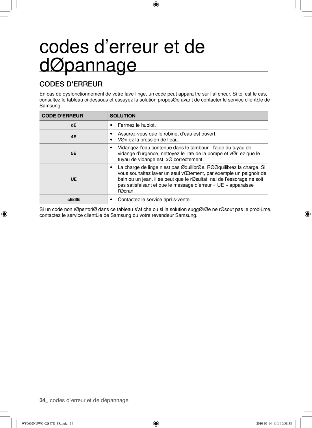 Samsung WF0602NUWG/XEF manual Codes derreur, Code Derreur Solution 