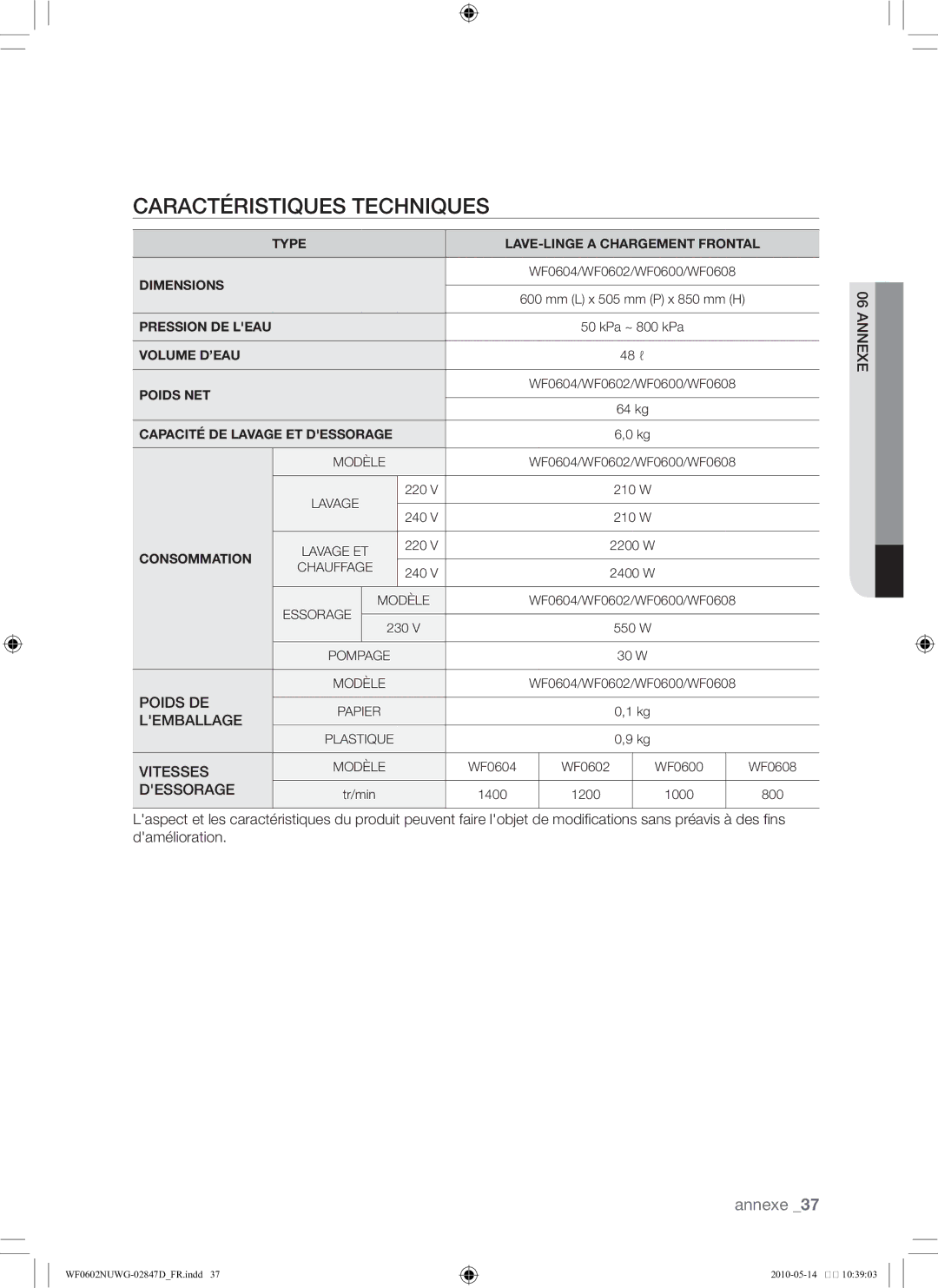 Samsung WF0602NUWG/XEF manual Caractéristiques techniques, Consommation 