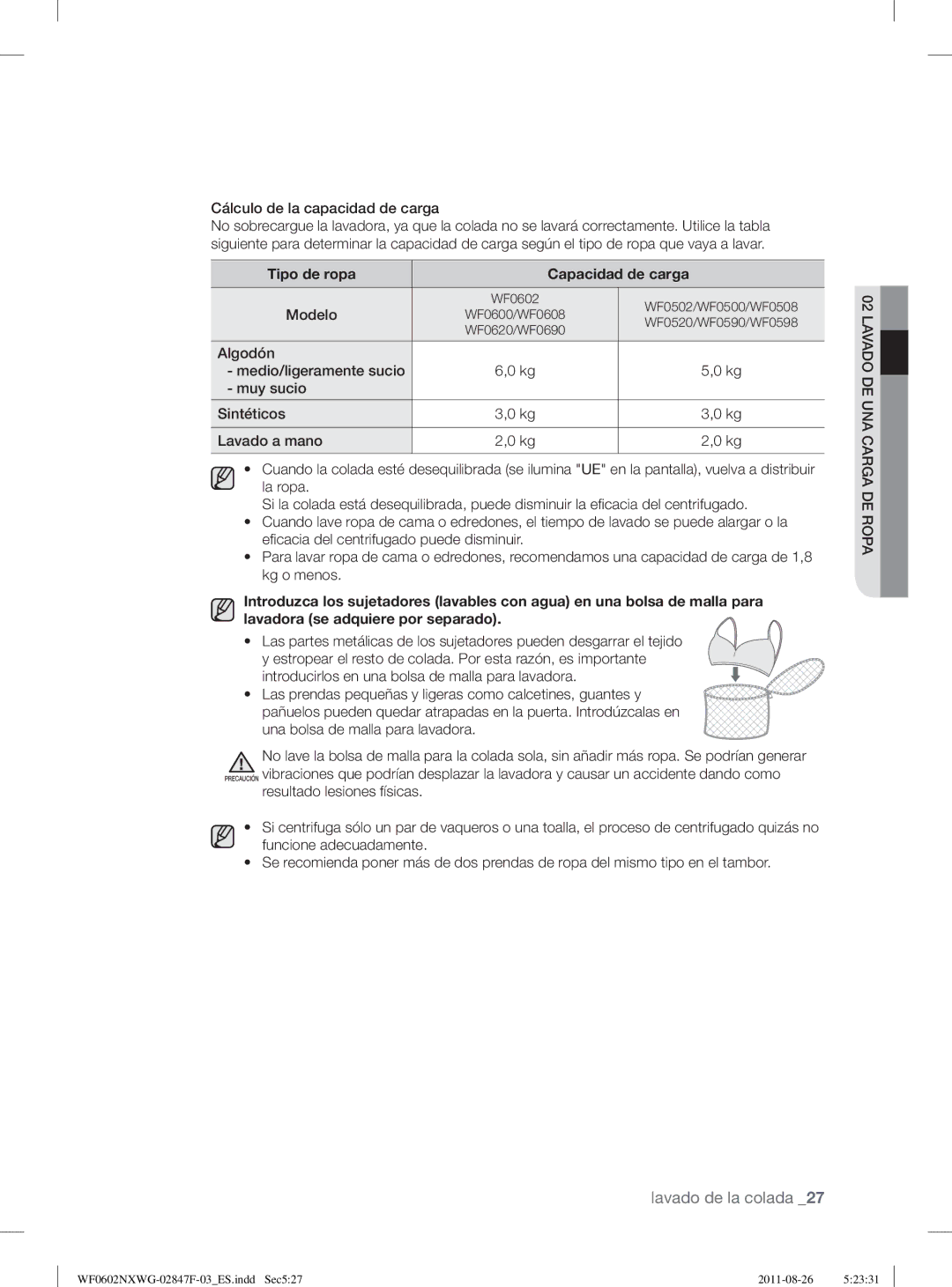 Samsung WF0502NXWG/XEC, WF0602NXWG/XEC manual Tipo de ropa Capacidad de carga 