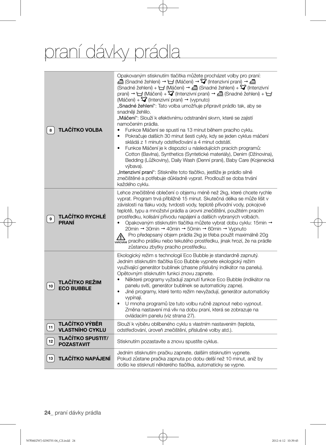 Samsung WF0602WJC/YLE Tlačítko Volba, Tlačítko Rychlé, Praní, Tlačítko Režim, Tlačítko Výběr, Vlastního Cyklu, Pozastavit 