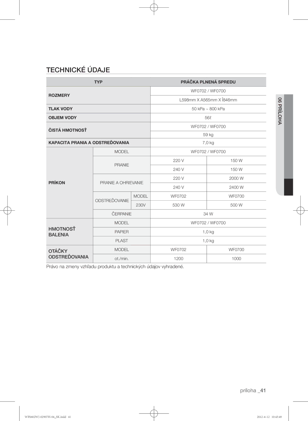 Samsung WF0602WJC/YLE manual Príloha 