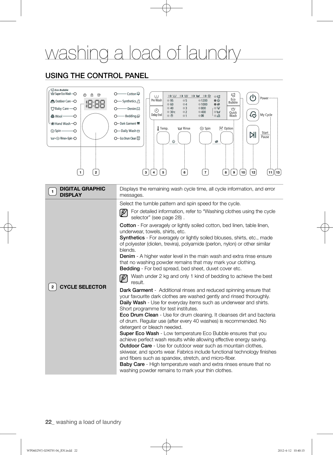 Samsung WF0602WJC/YLE manual Using the control panel, Cycle Selector 