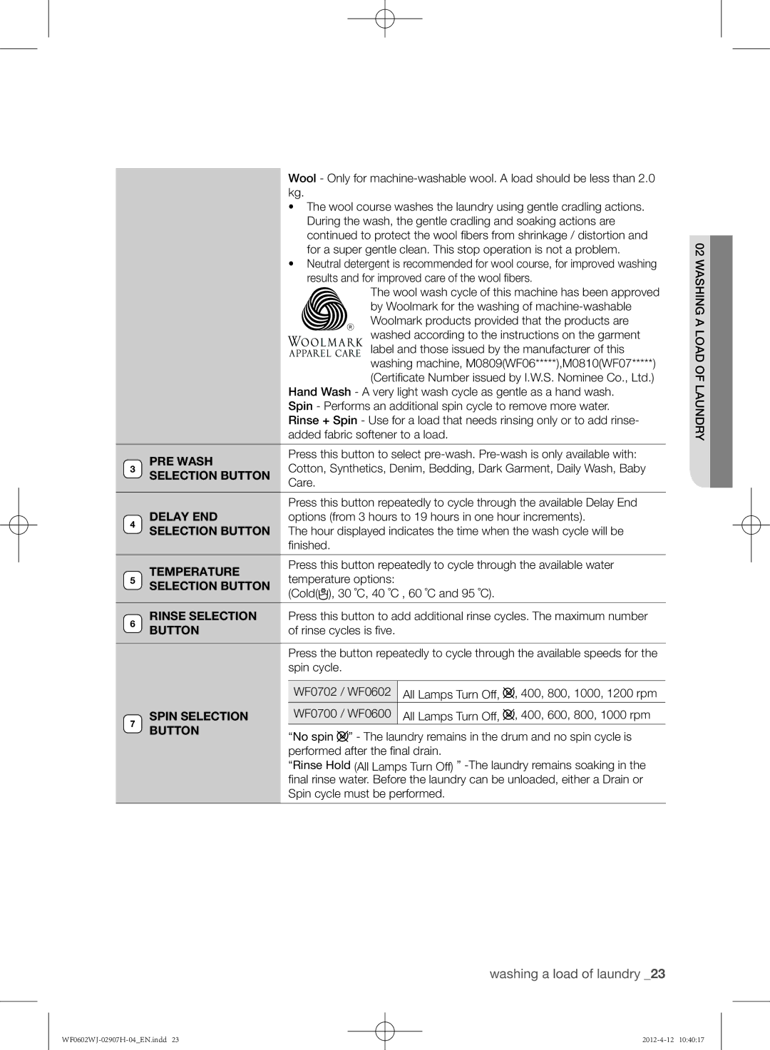 Samsung WF0602WJC/YLE manual PRE Wash, Selection Button, Delay END, Temperature, Rinse Selection, Spin Selection 