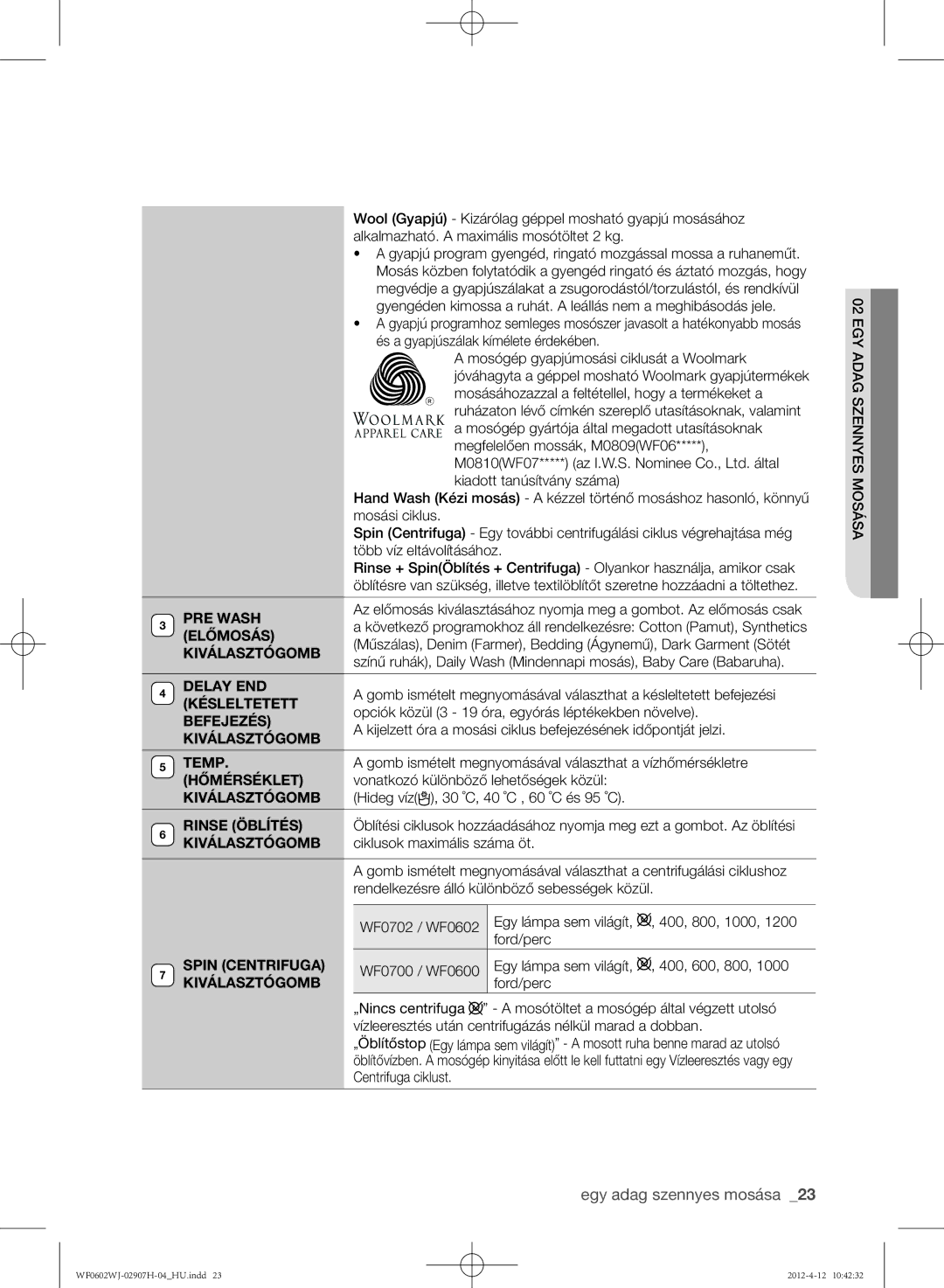 Samsung WF0602WJC/YLE manual Előmosás, Kiválasztógomb, Késleltetett, Befejezés, Temp, Hőmérséklet, Spin Centrifuga 