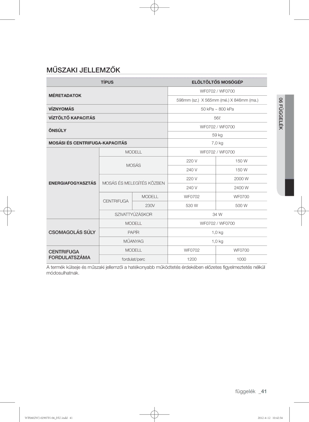 Samsung WF0602WJC/YLE manual Műszaki jellemzők, Energiafogyasztás 