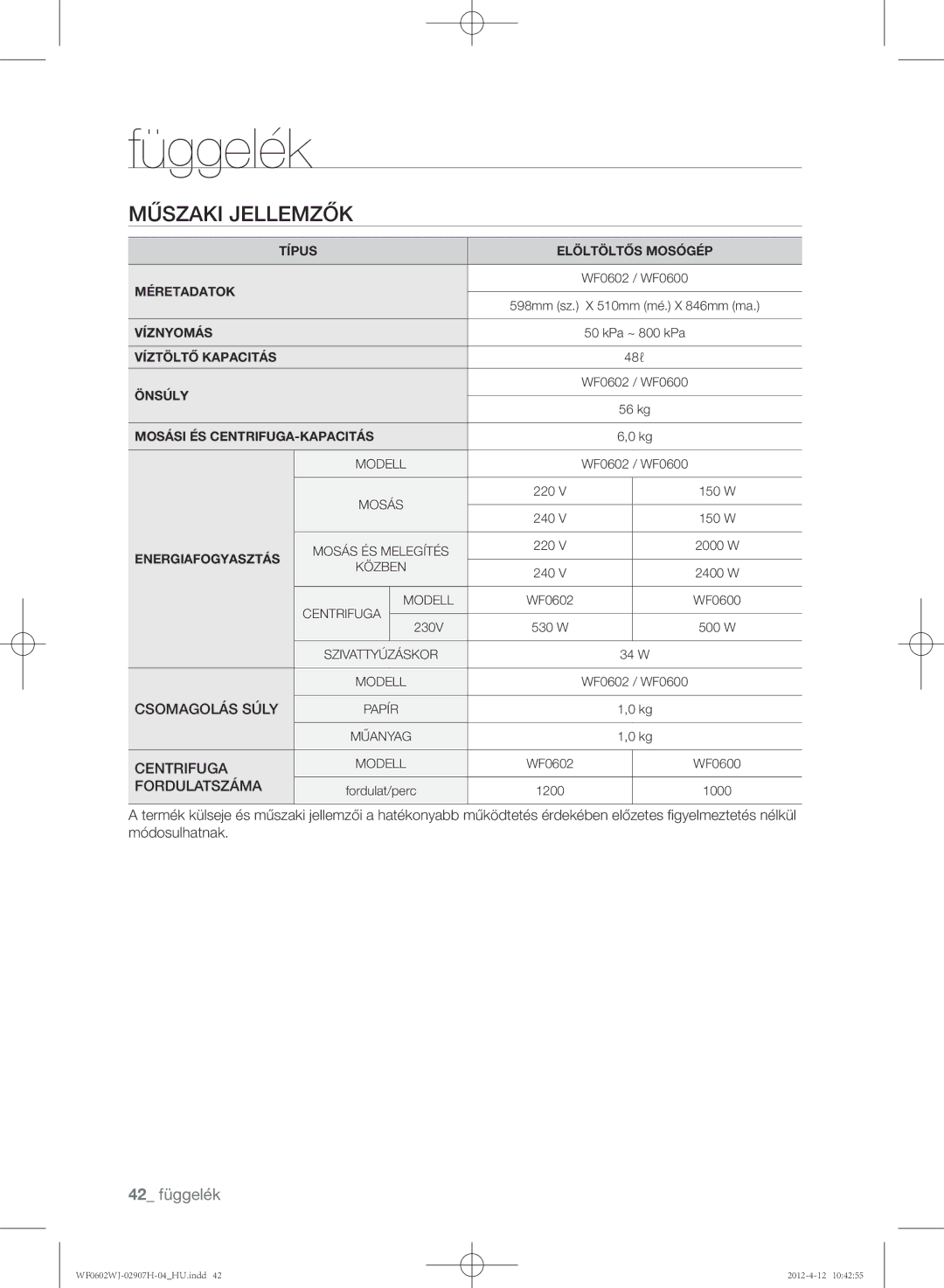 Samsung WF0602WJC/YLE manual 42 függelék 