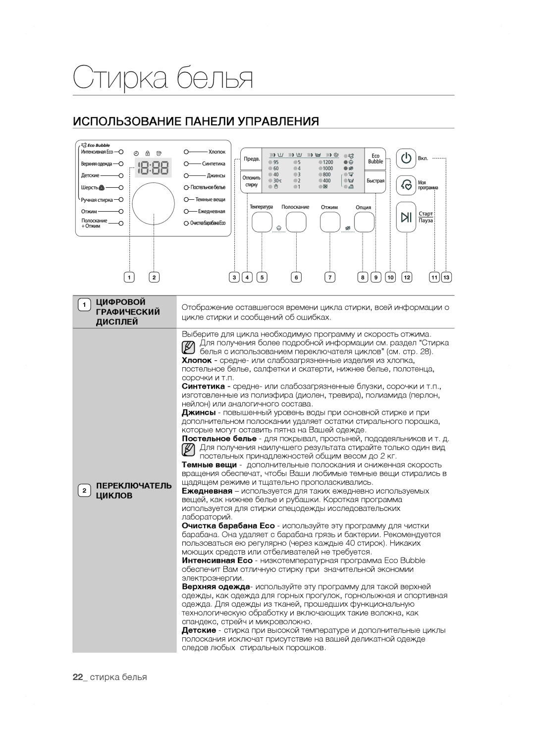 Samsung WF0602WJWDYLP, WF0602WJW/YLP manual Использование Панели Управления 