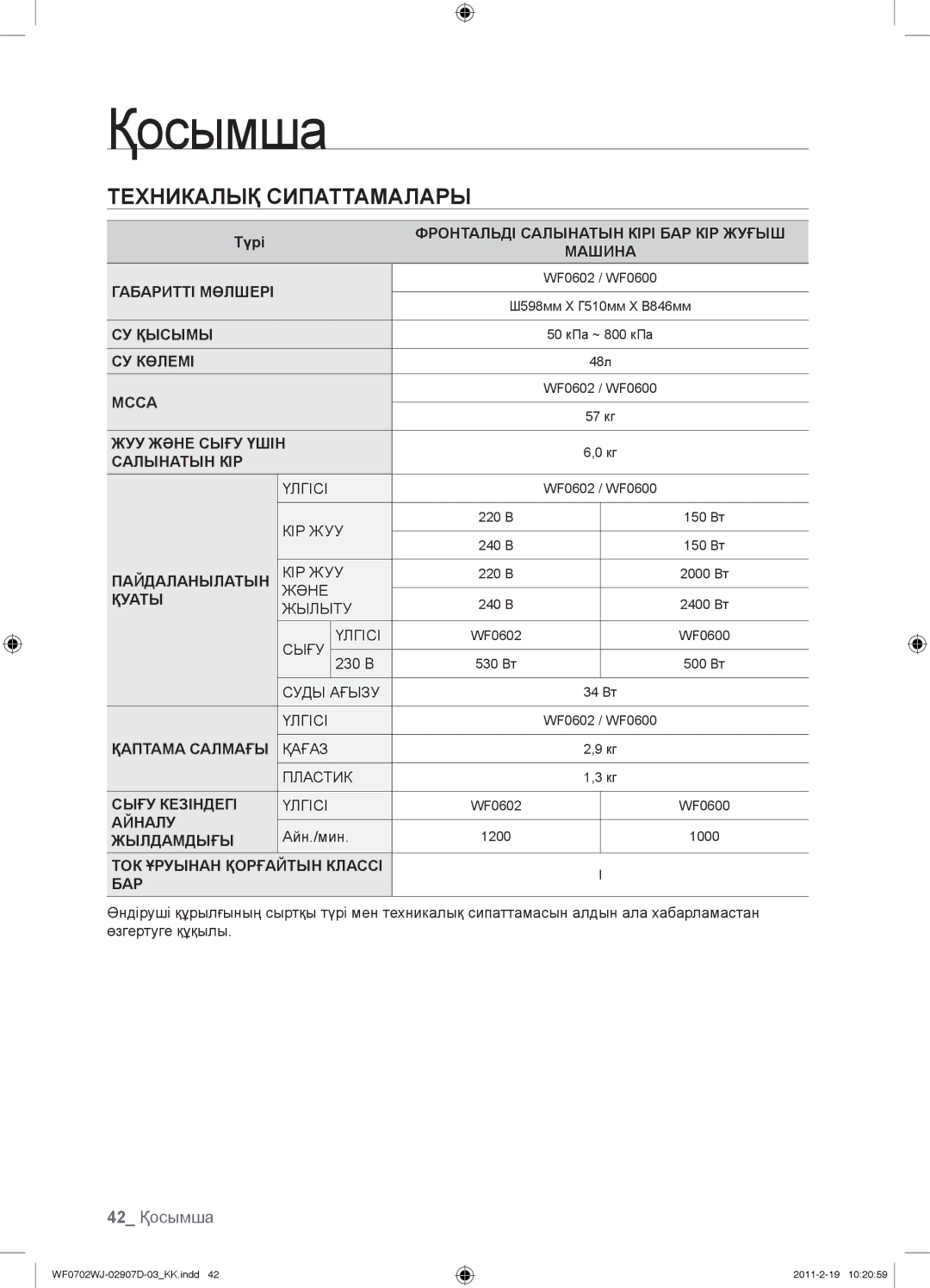 Samsung WF0702WJW/YLP, WF0602WJWDYLP, WF0602WJW/YLP manual 42 Қосымша 